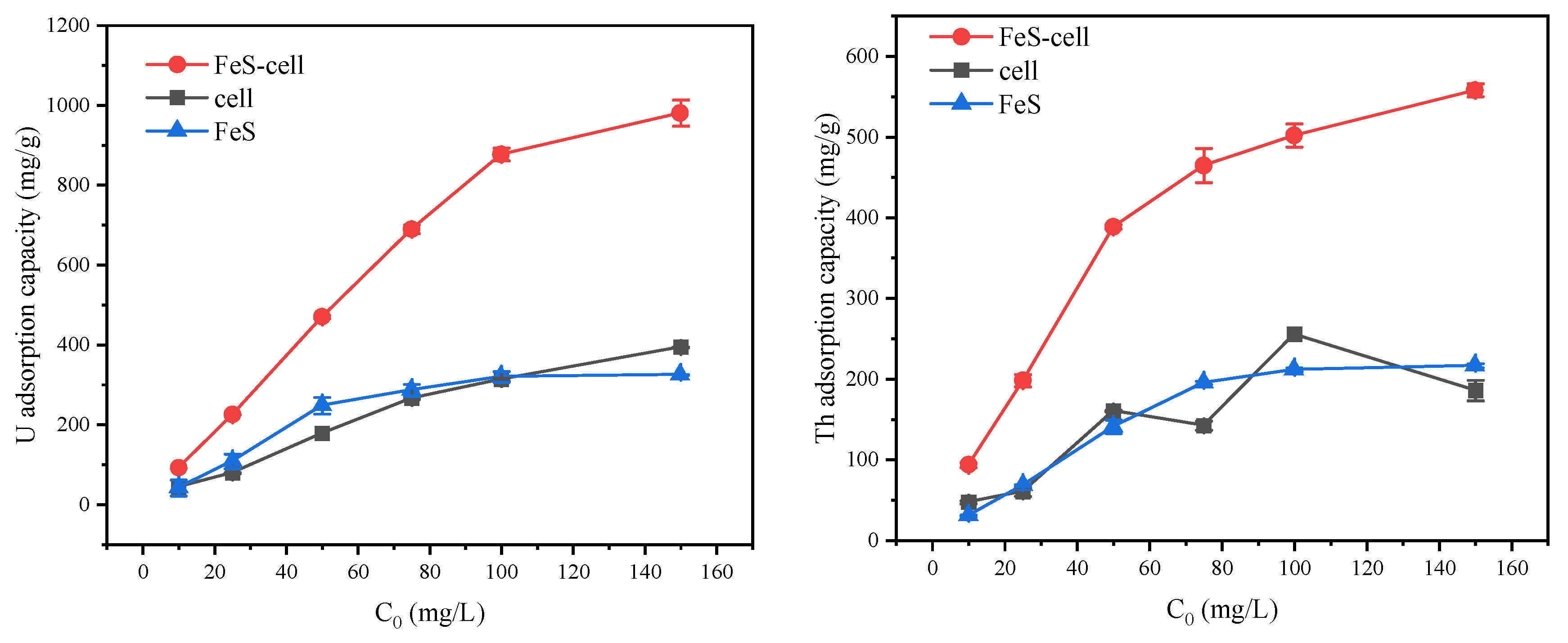 Toxics 11 00297 g004 Toxics 11 00297 g004