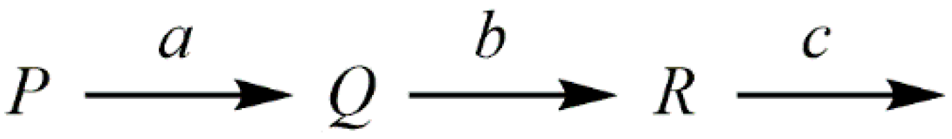 Toxics 11 00301 sch002