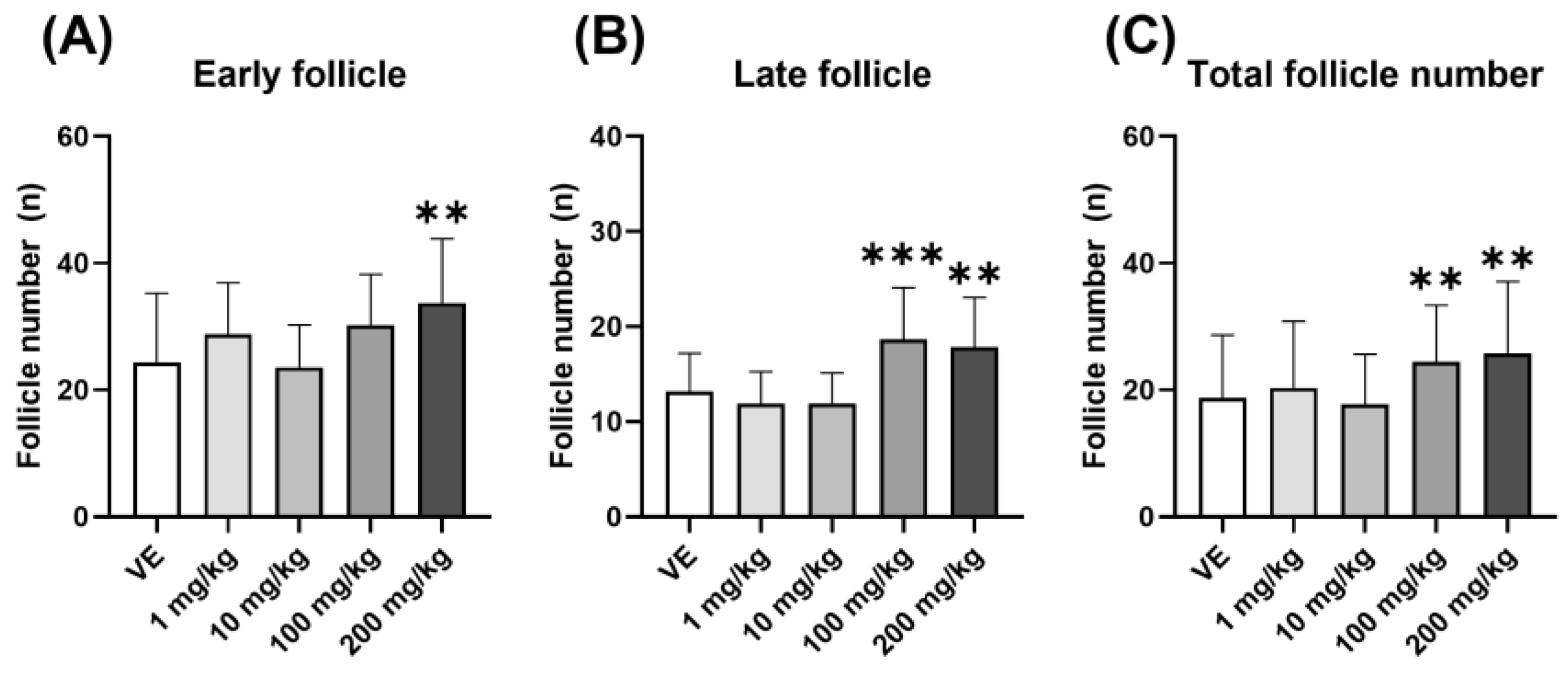 Toxics 11 00302 g002