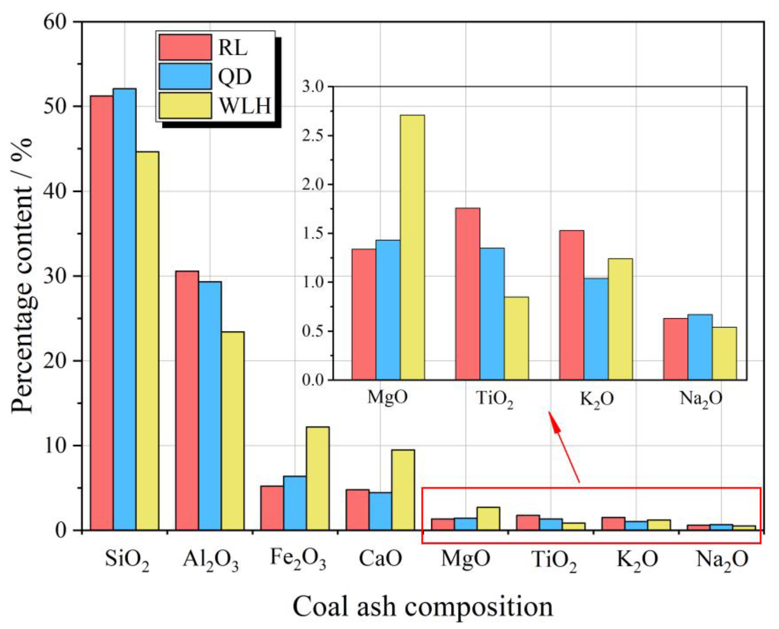 Toxics 11 00308 g009 550