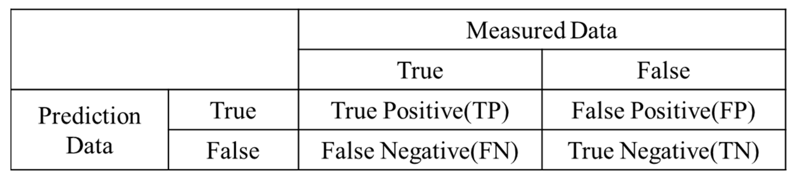 Toxics 11 00314 g003