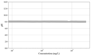 Toxics 11 00314 i017