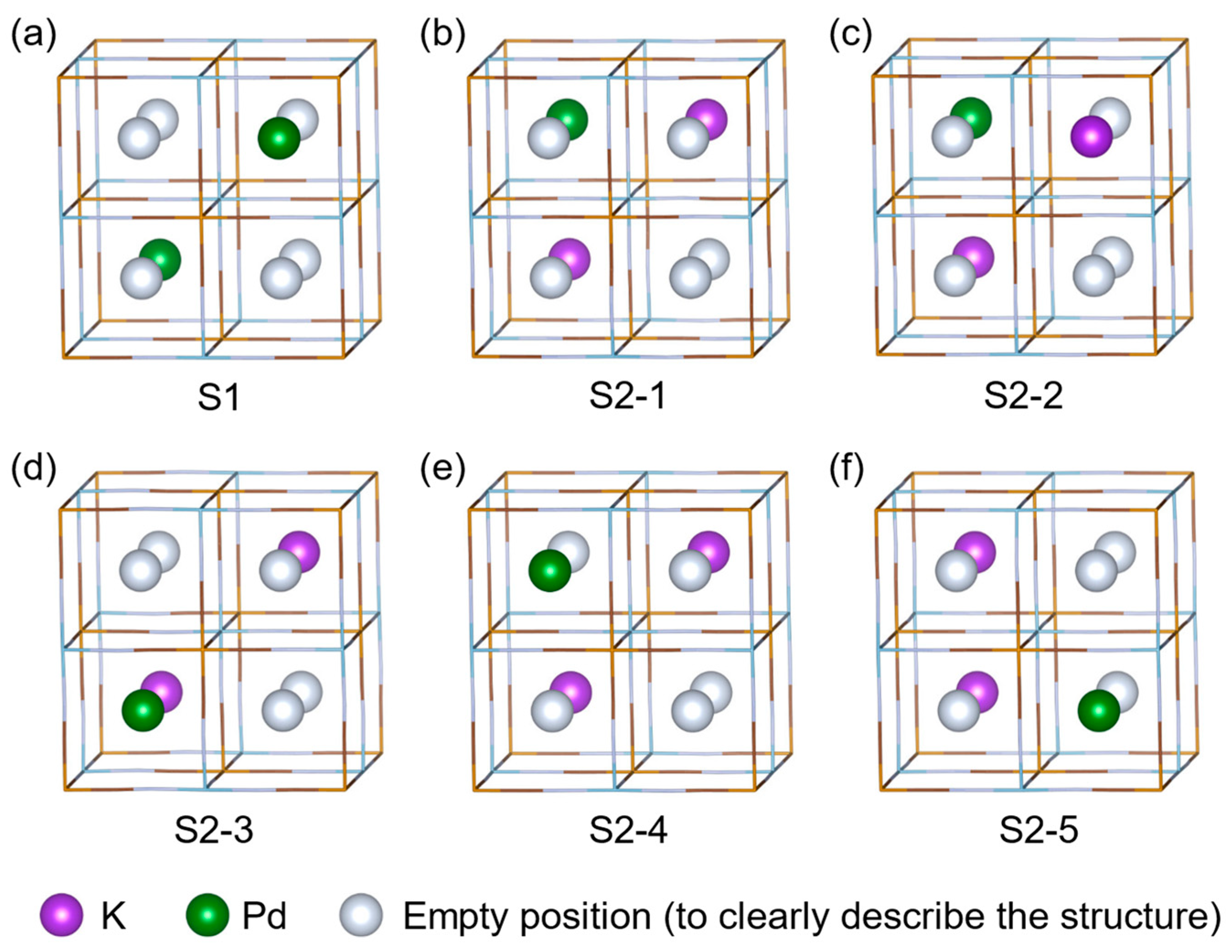 Toxics 11 00321 g007