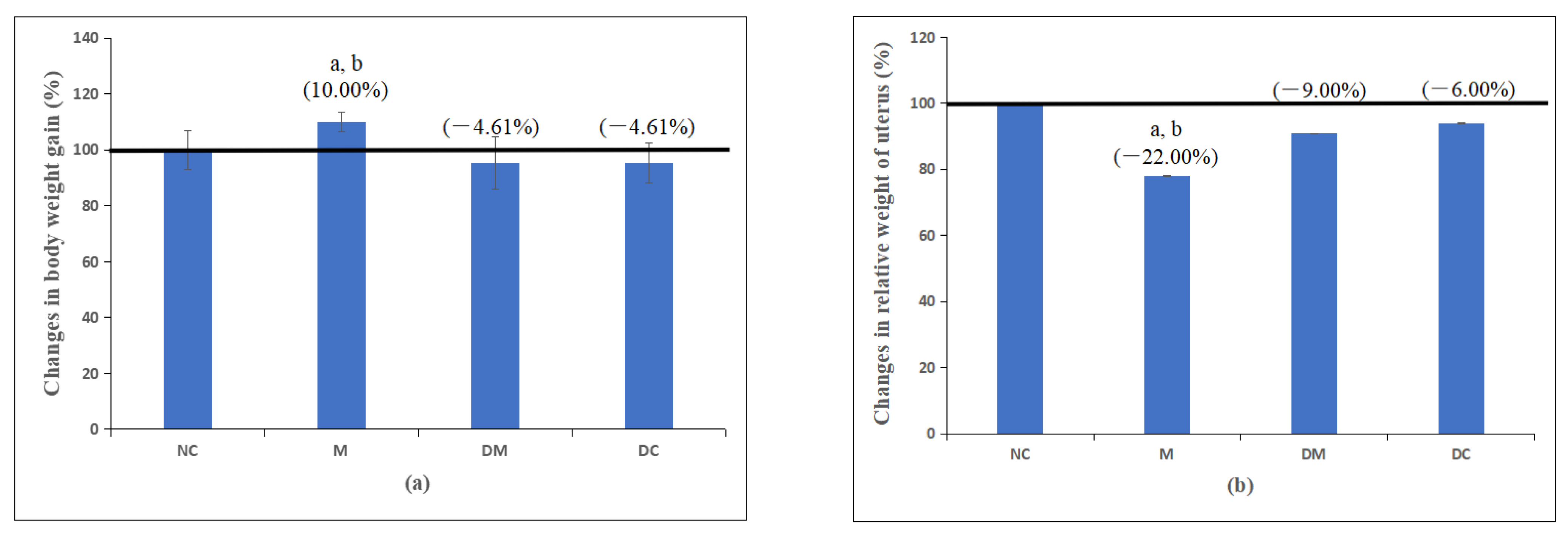 Toxics 11 00324 g001