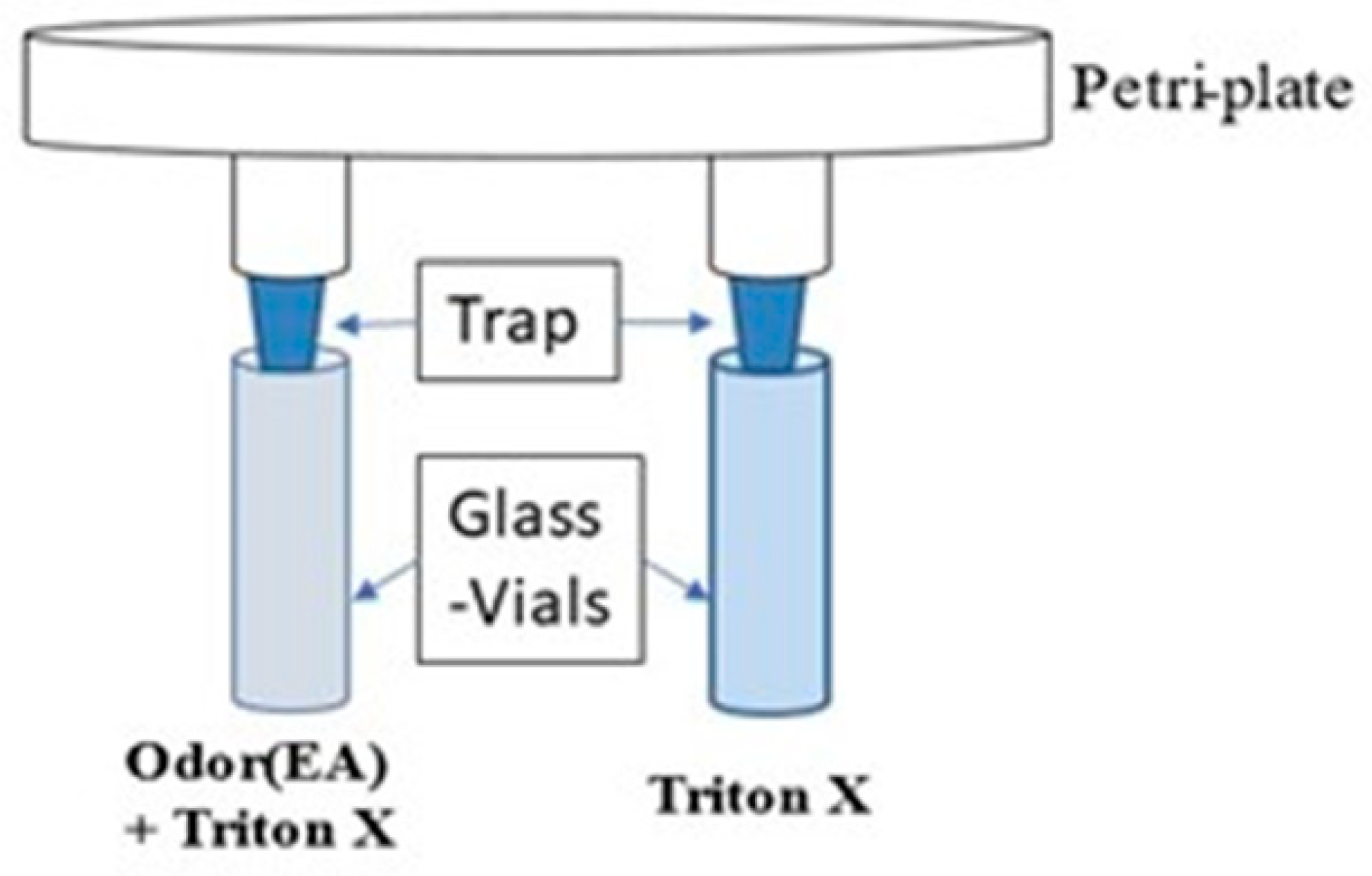 Toxics 11 00327 g001