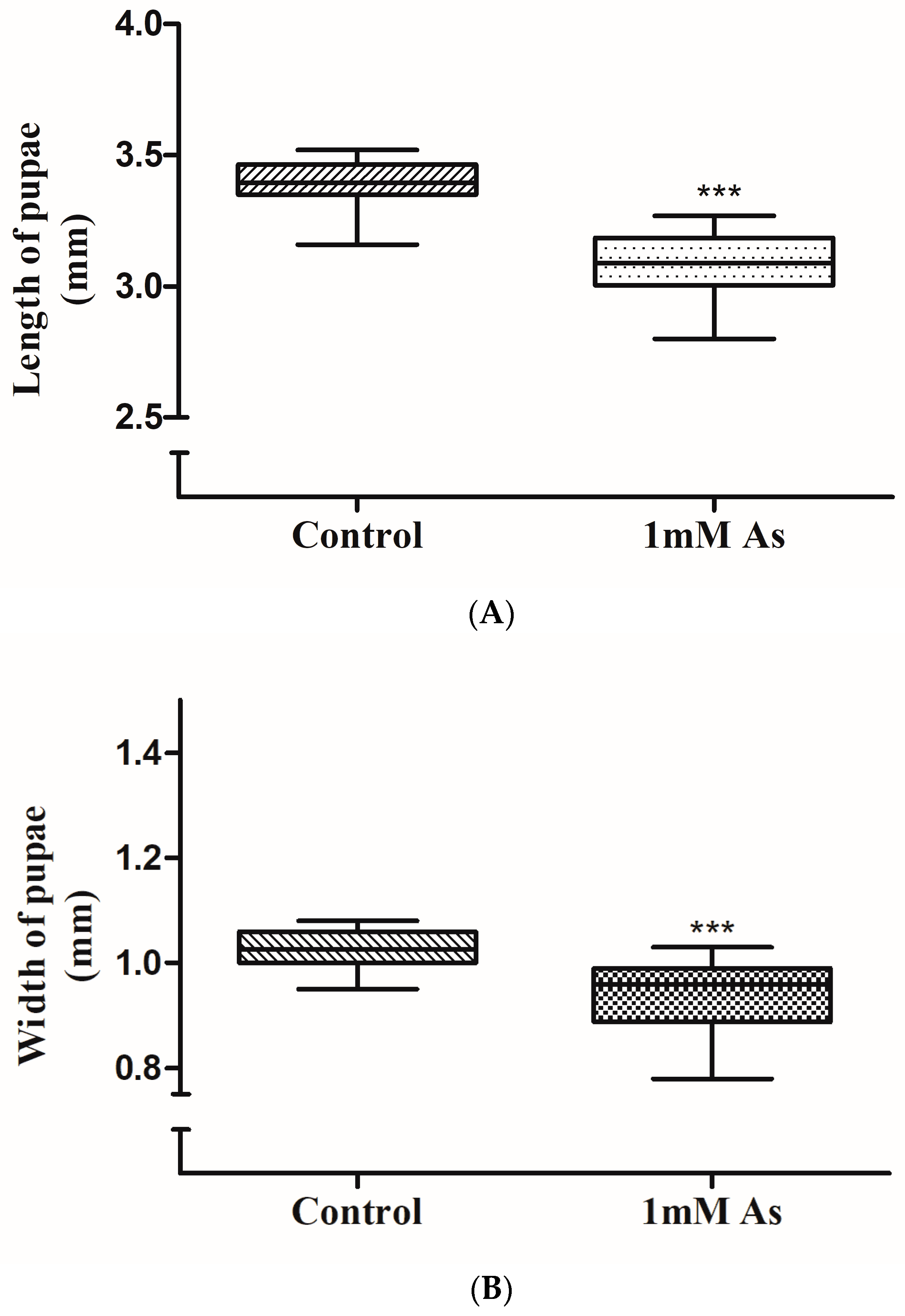 Toxics 11 00327 g004