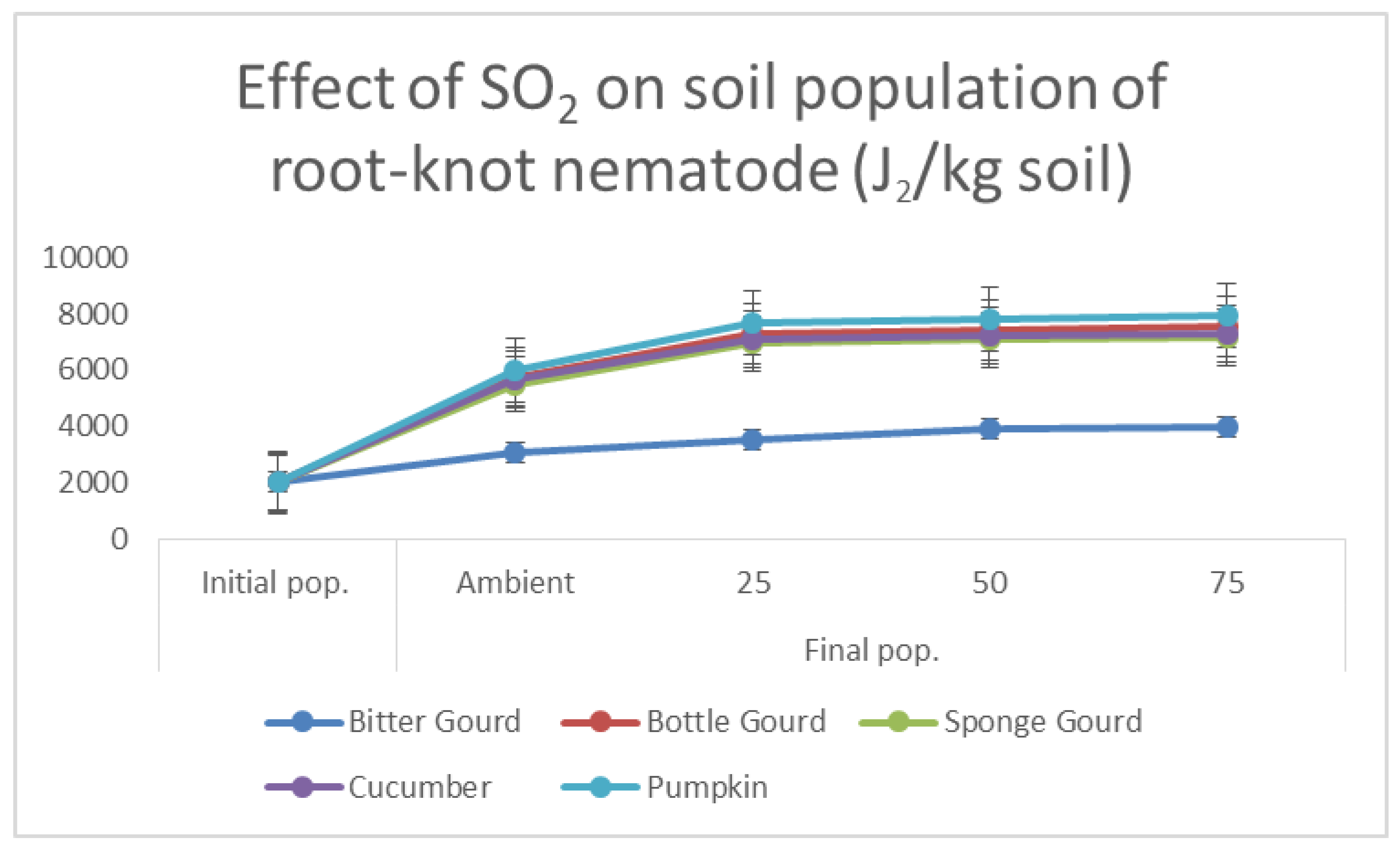 Toxics 11 00334 g003