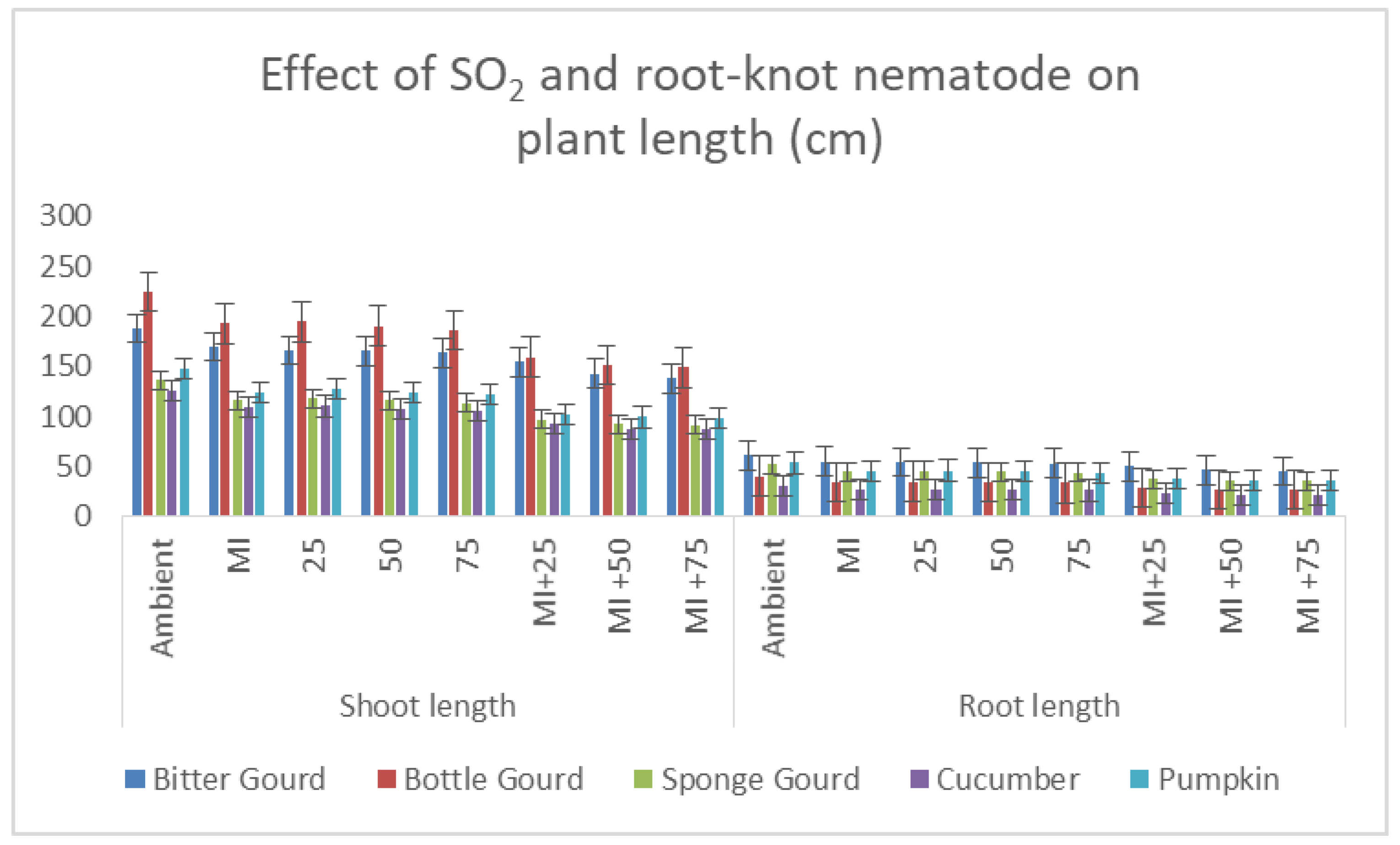 Toxics 11 00334 g007