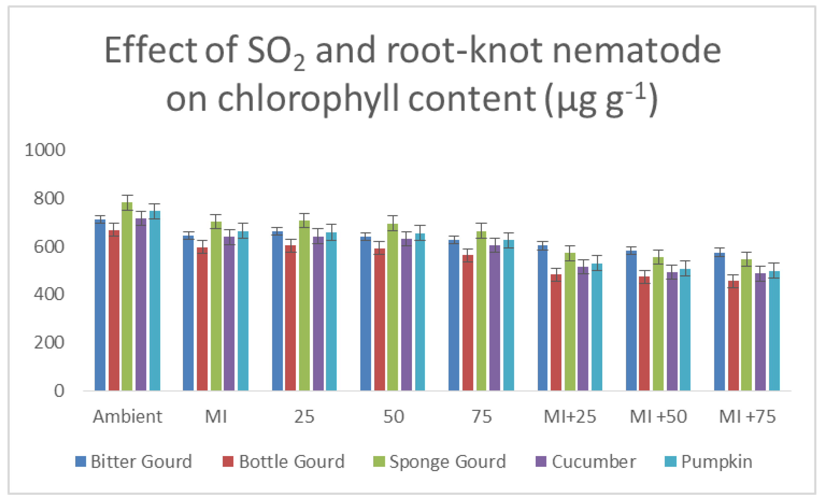 Toxics 11 00334 g009