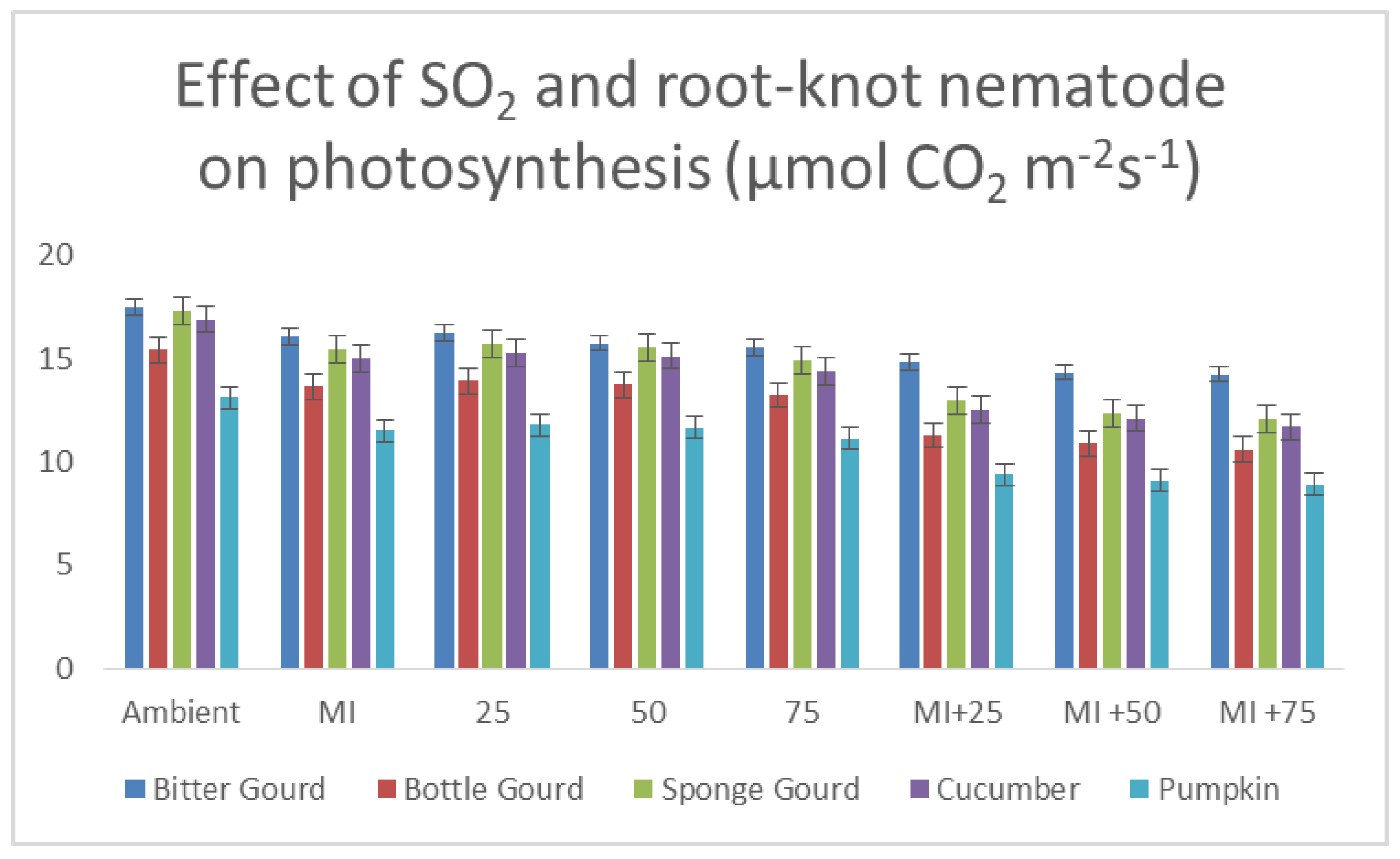 Toxics 11 00334 g010