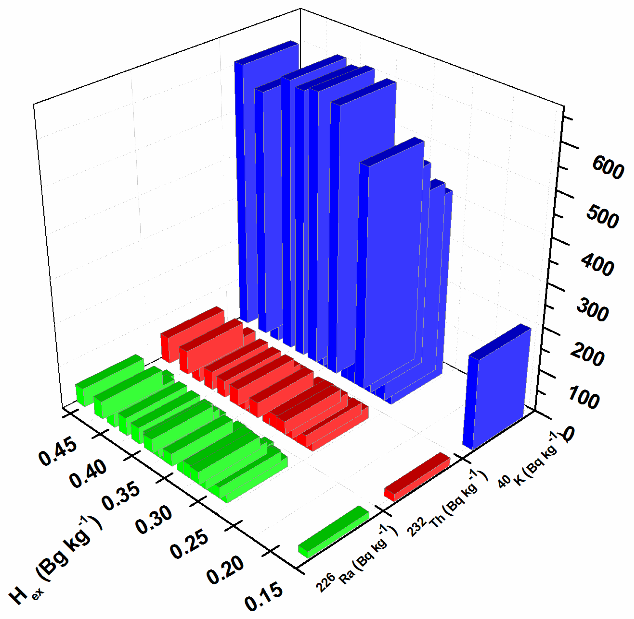 Toxics 11 00345 g005
