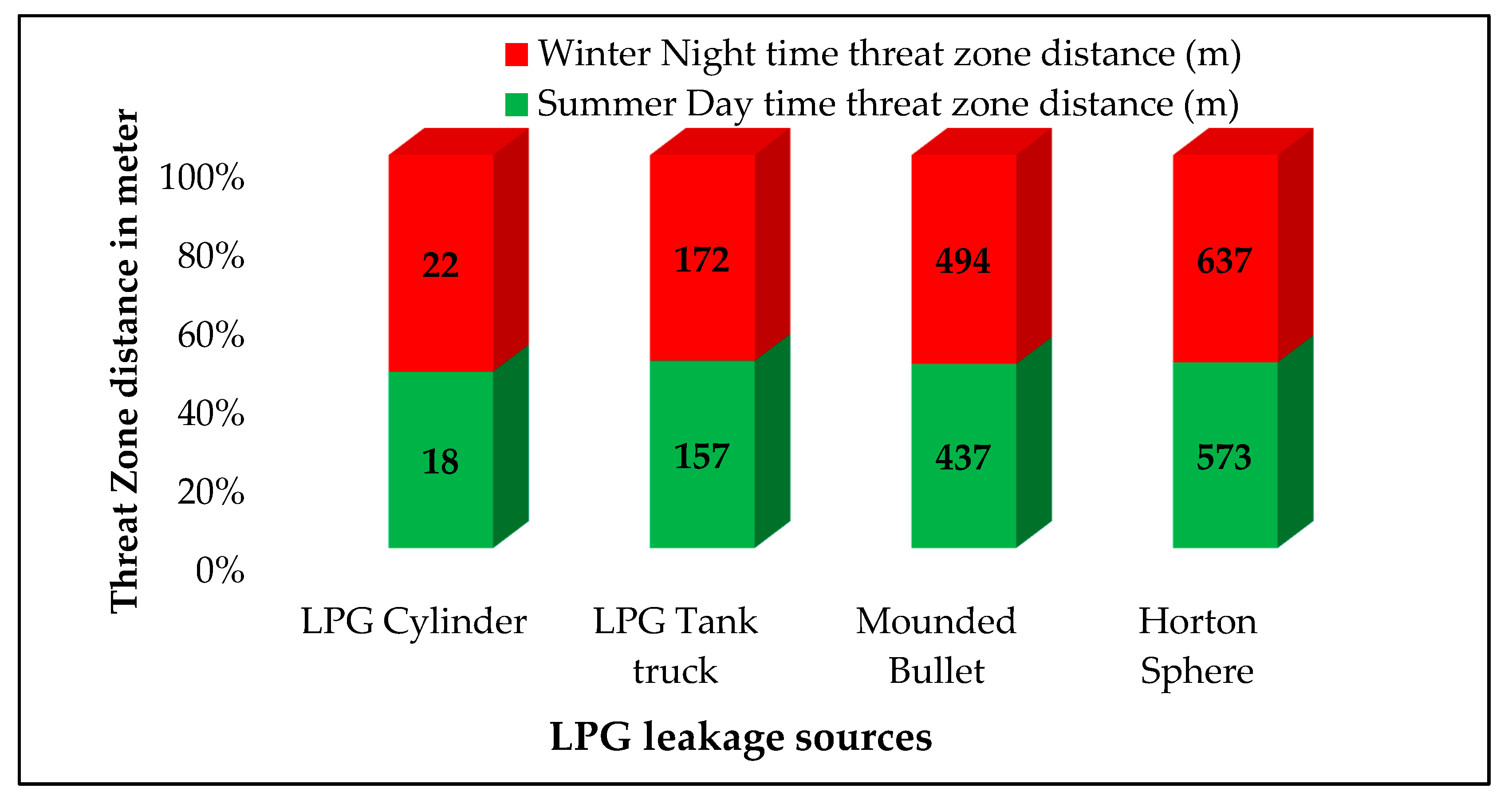 Toxics 11 00348 g007
