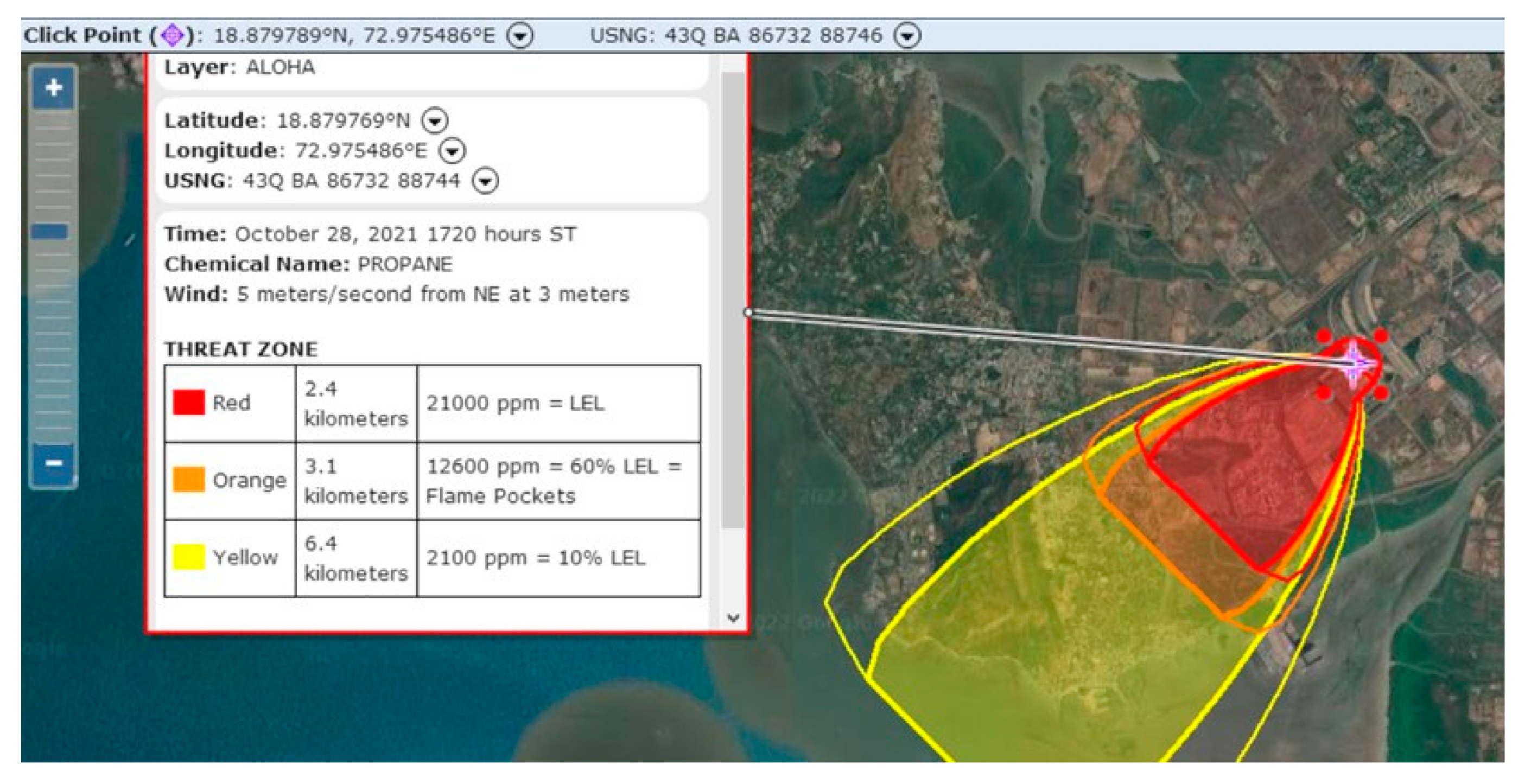 Toxics 11 00348 g009