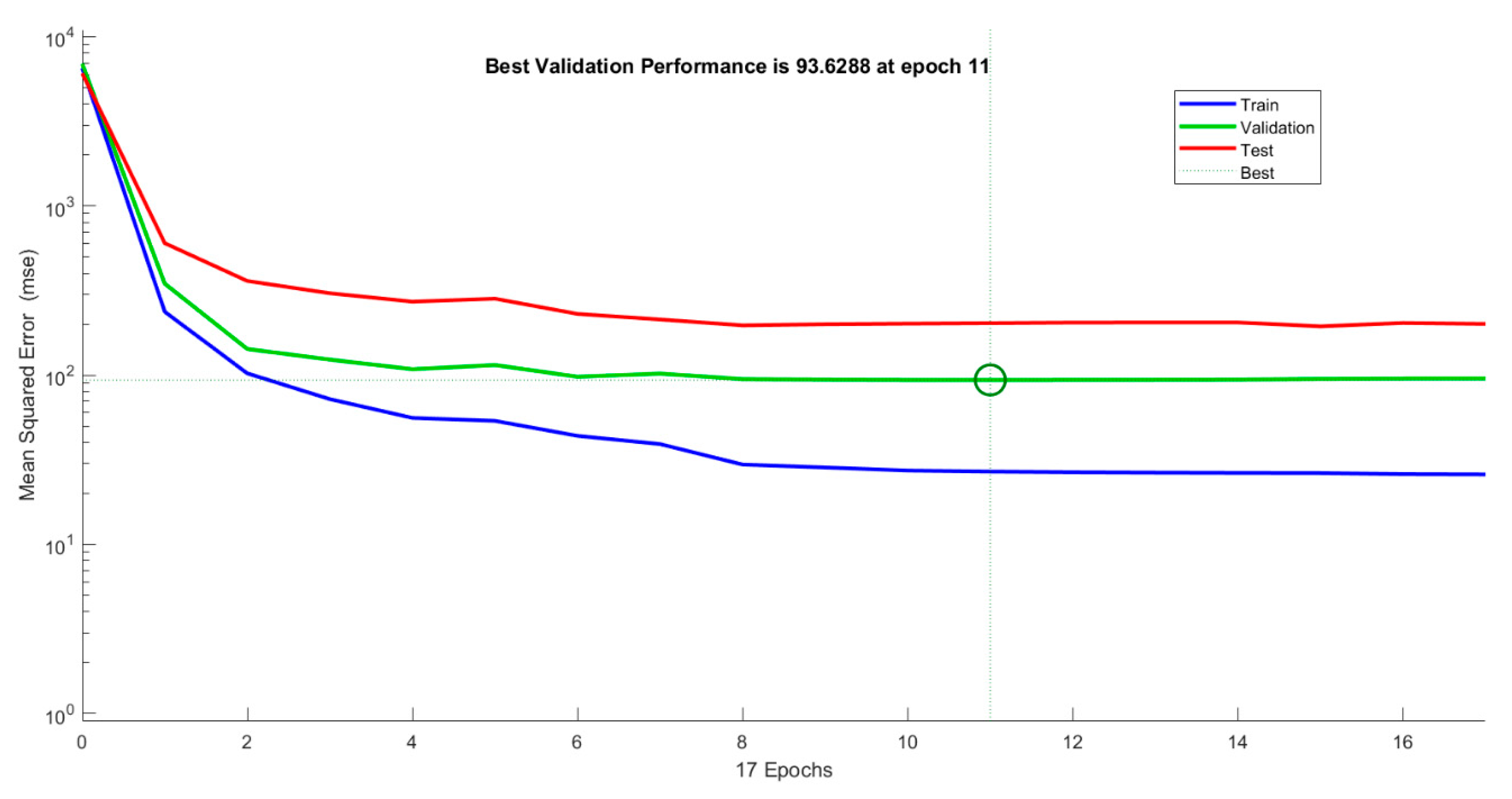 Toxics 11 00348 g010