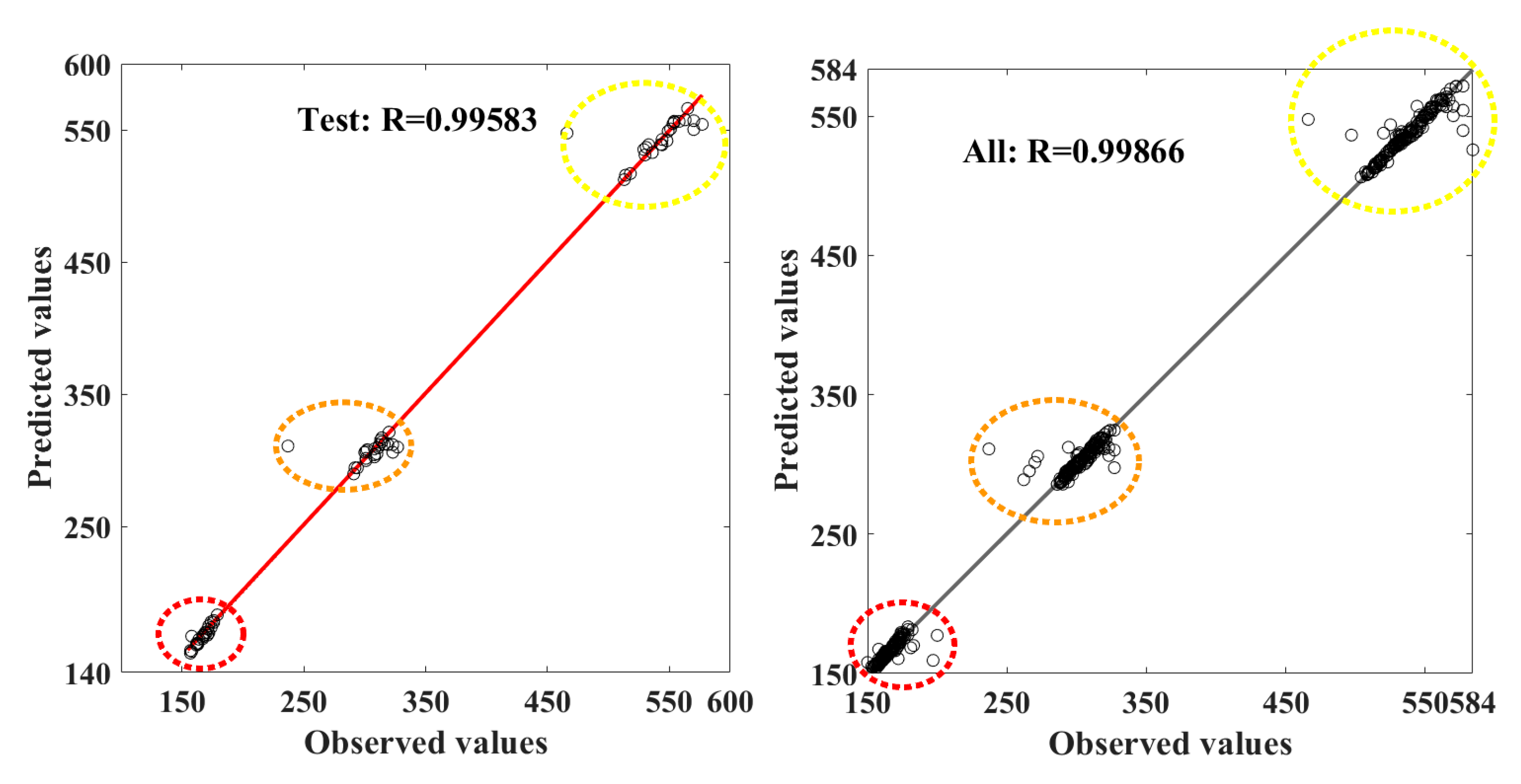 Toxics 11 00348 g013