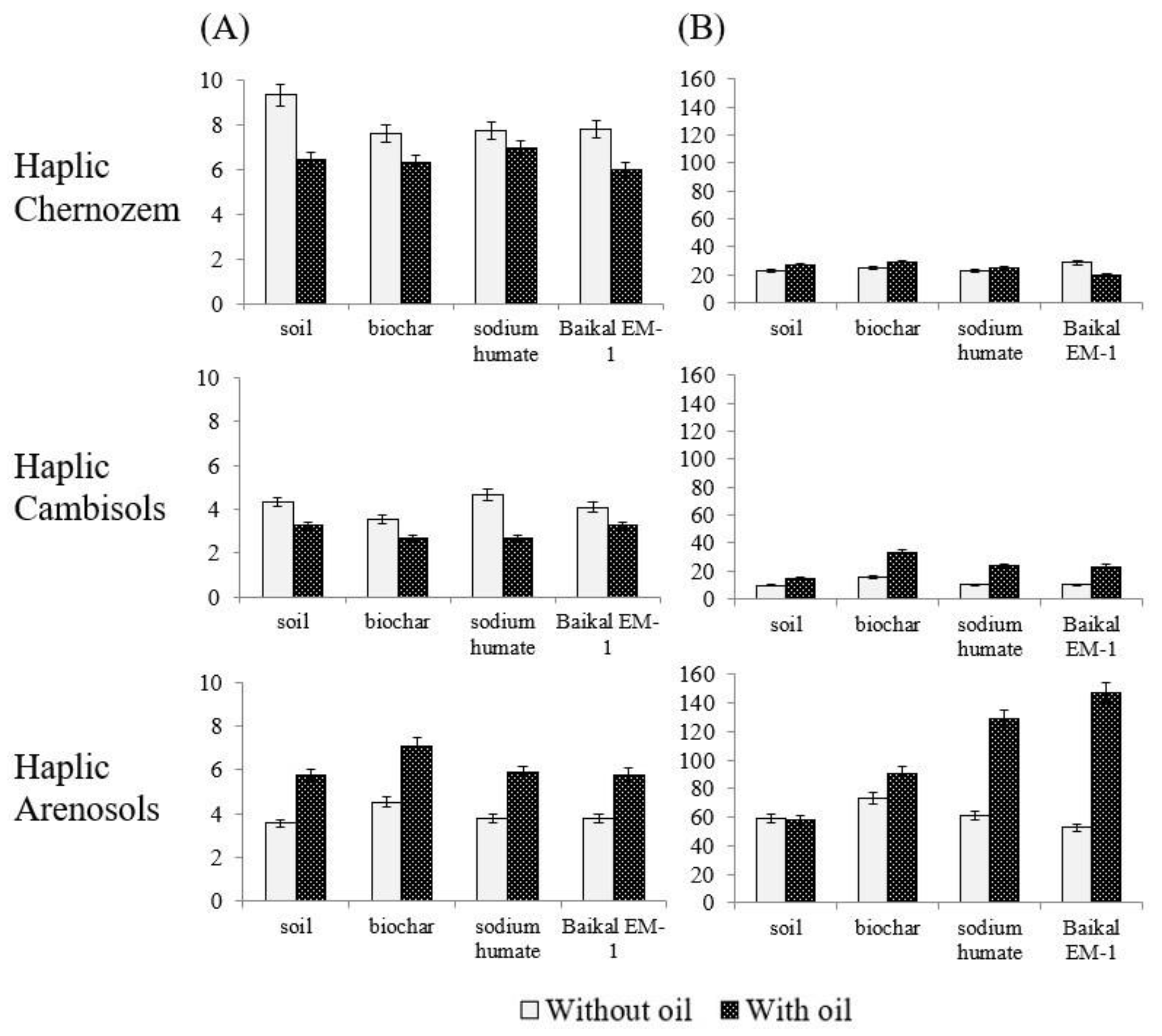 Toxics 11 00355 g003 Toxics 11 00355 g003