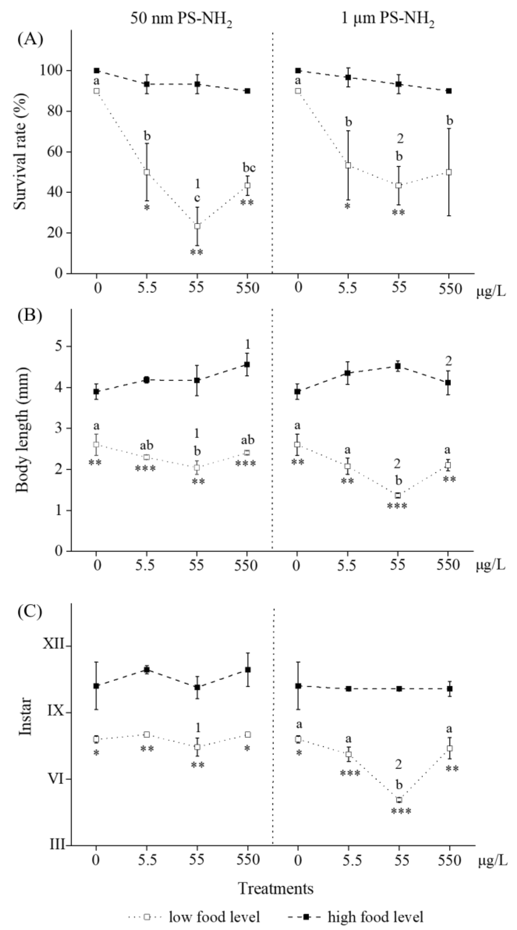Toxics 11 00356 g002 Toxics 11 00356 g002