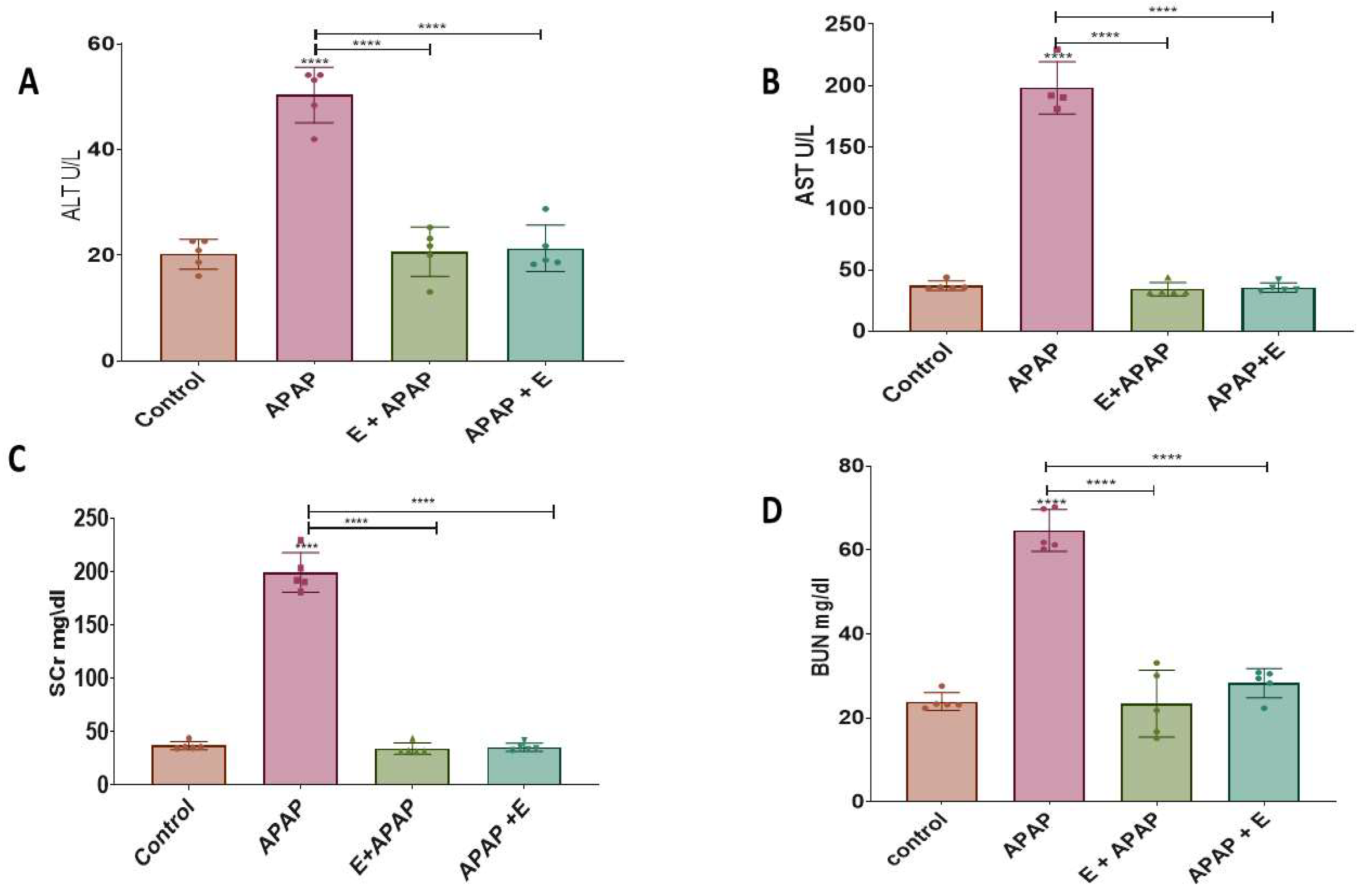 Toxics 11 00368 g001