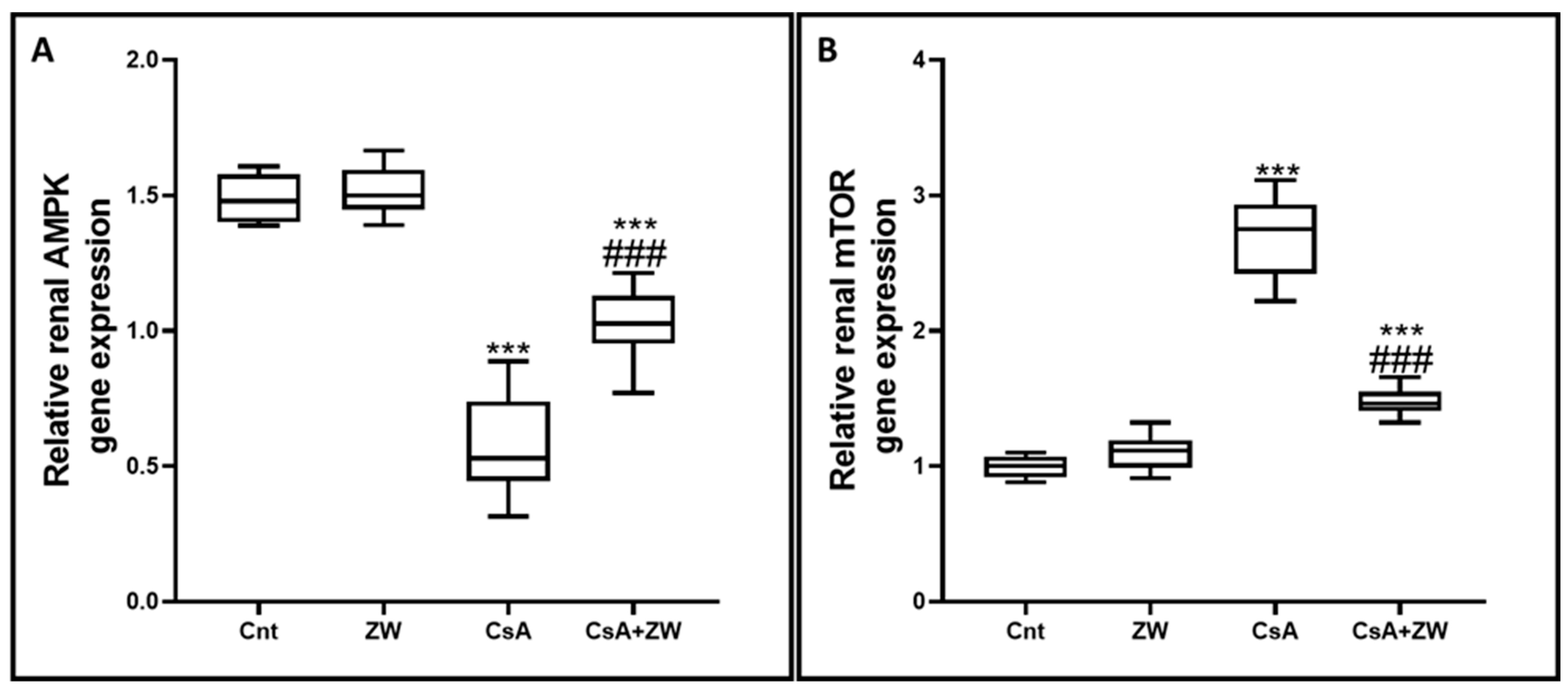Toxics 11 00377 g012
