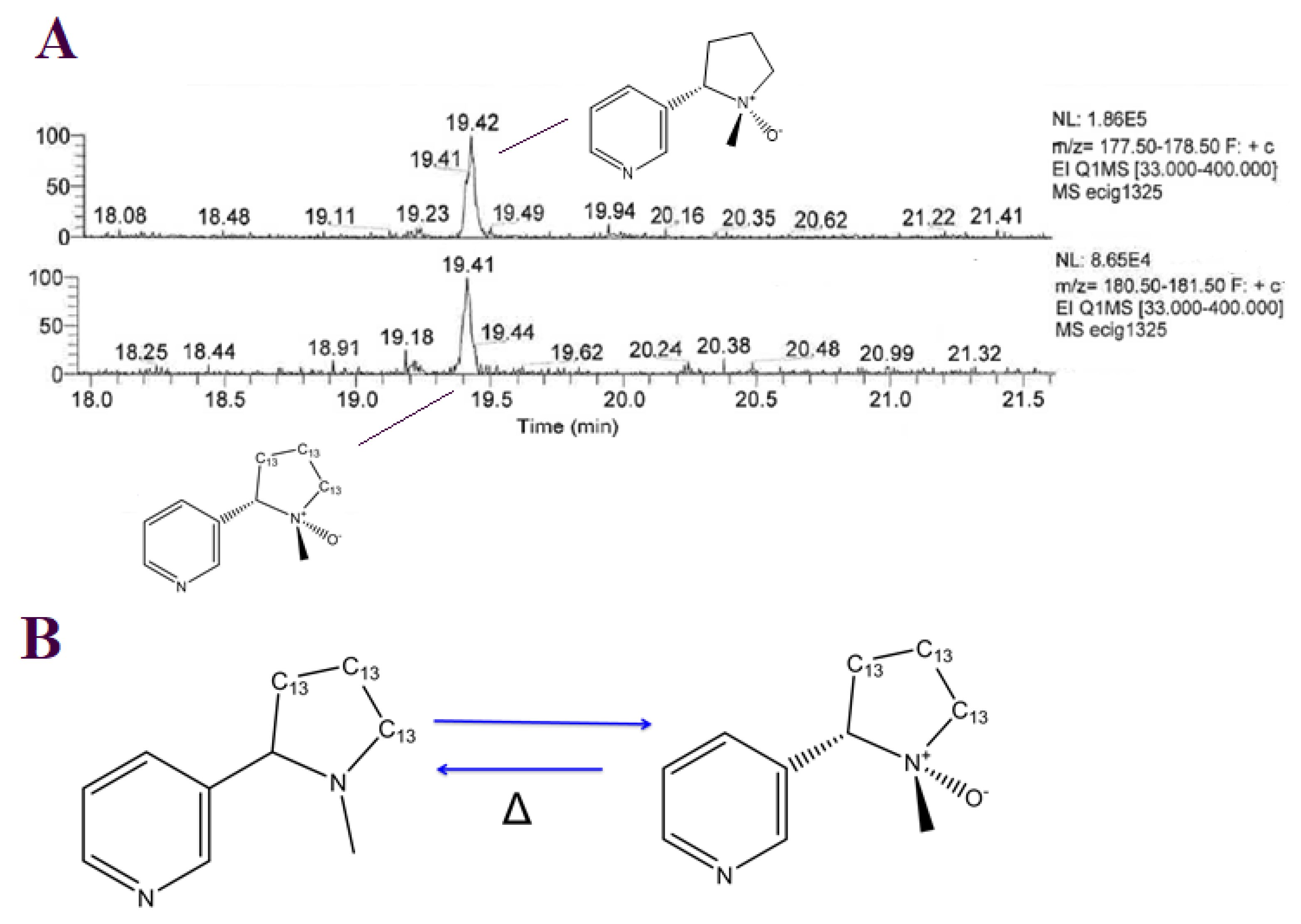 Toxics 11 00378 g003 Toxics 11 00378 g003
