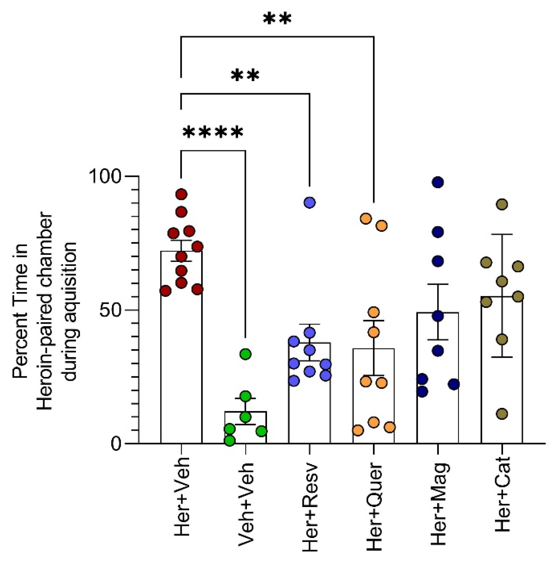 Toxics 11 00379 g002