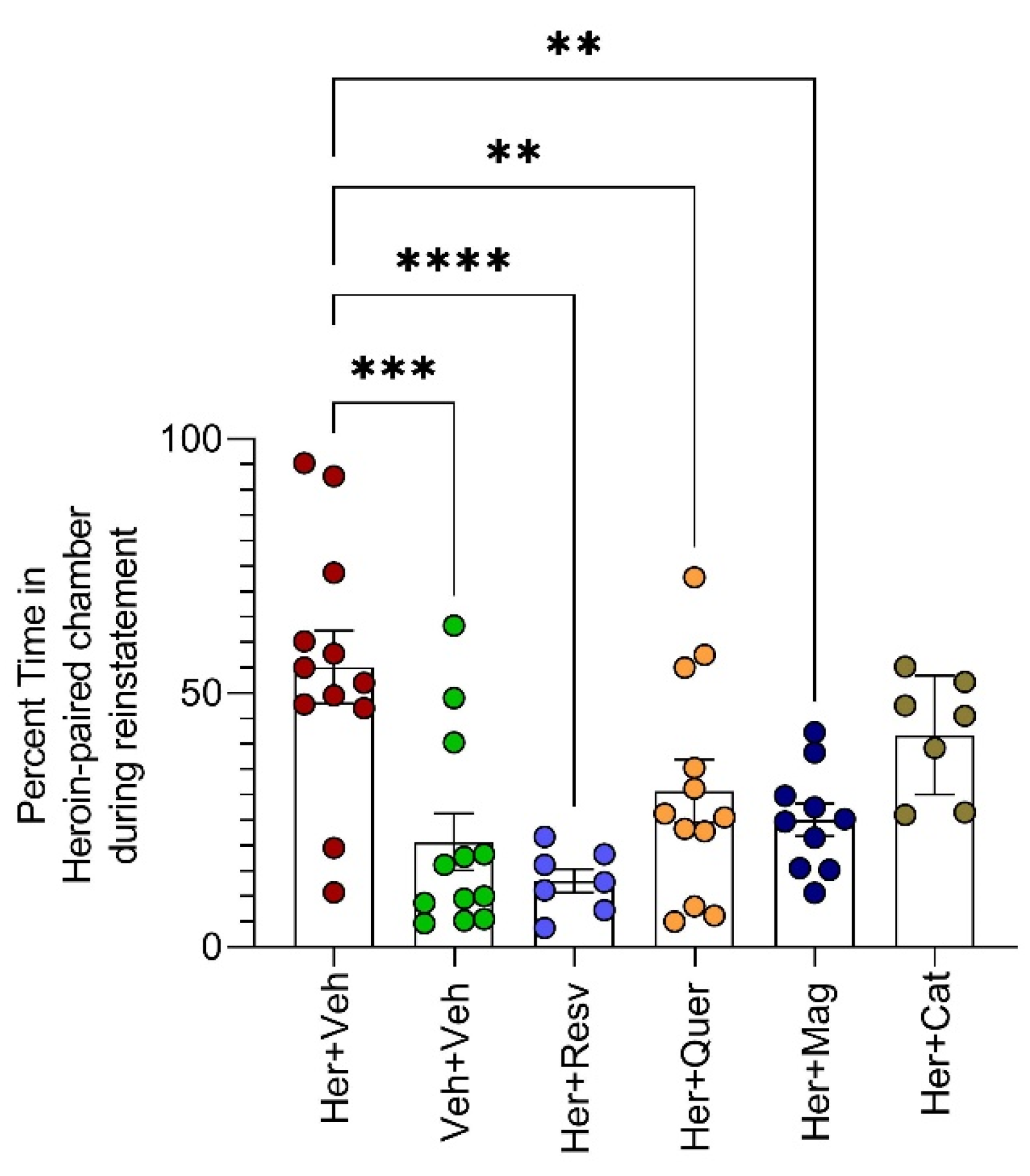 Toxics 11 00379 g004