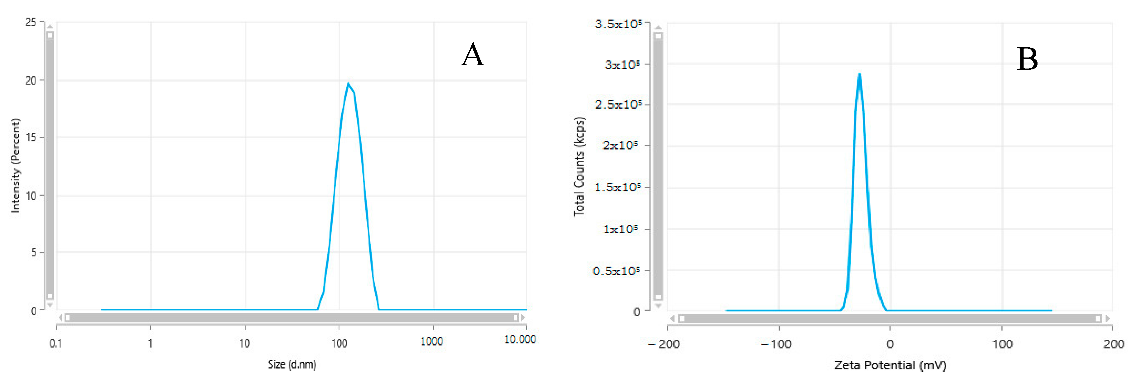 Toxics 11 00381 g001
