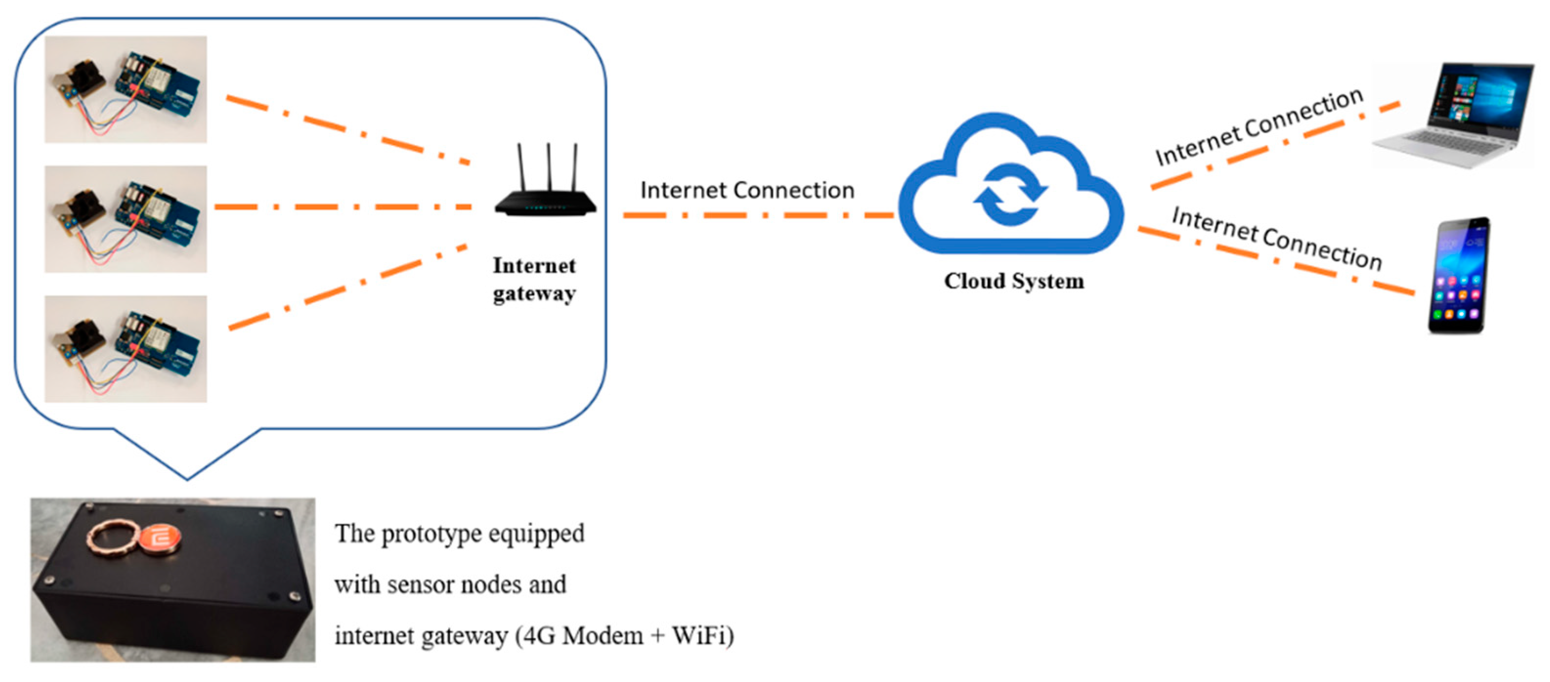Toxics 11 00385 g009