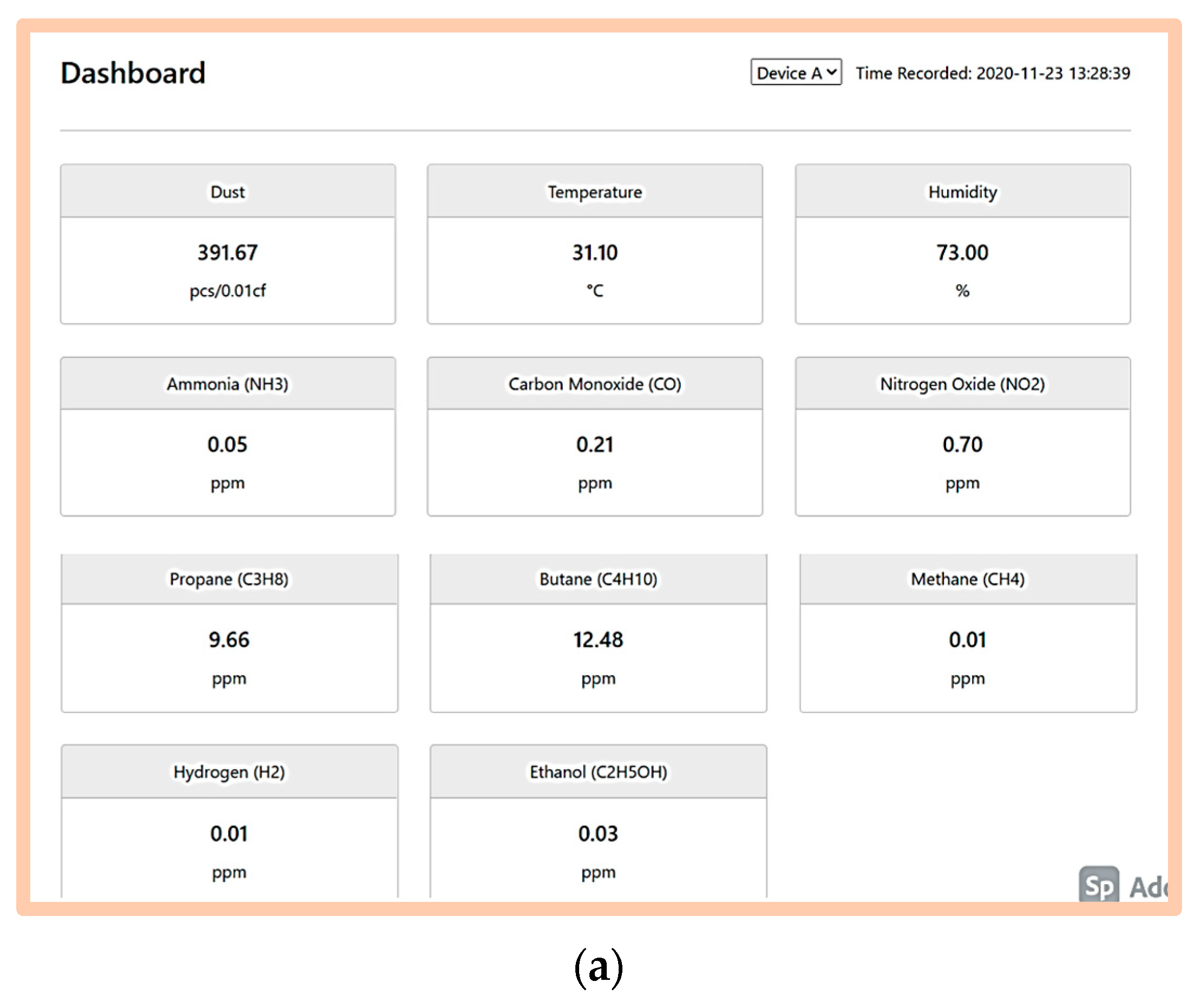 Toxics 11 00385 g010a