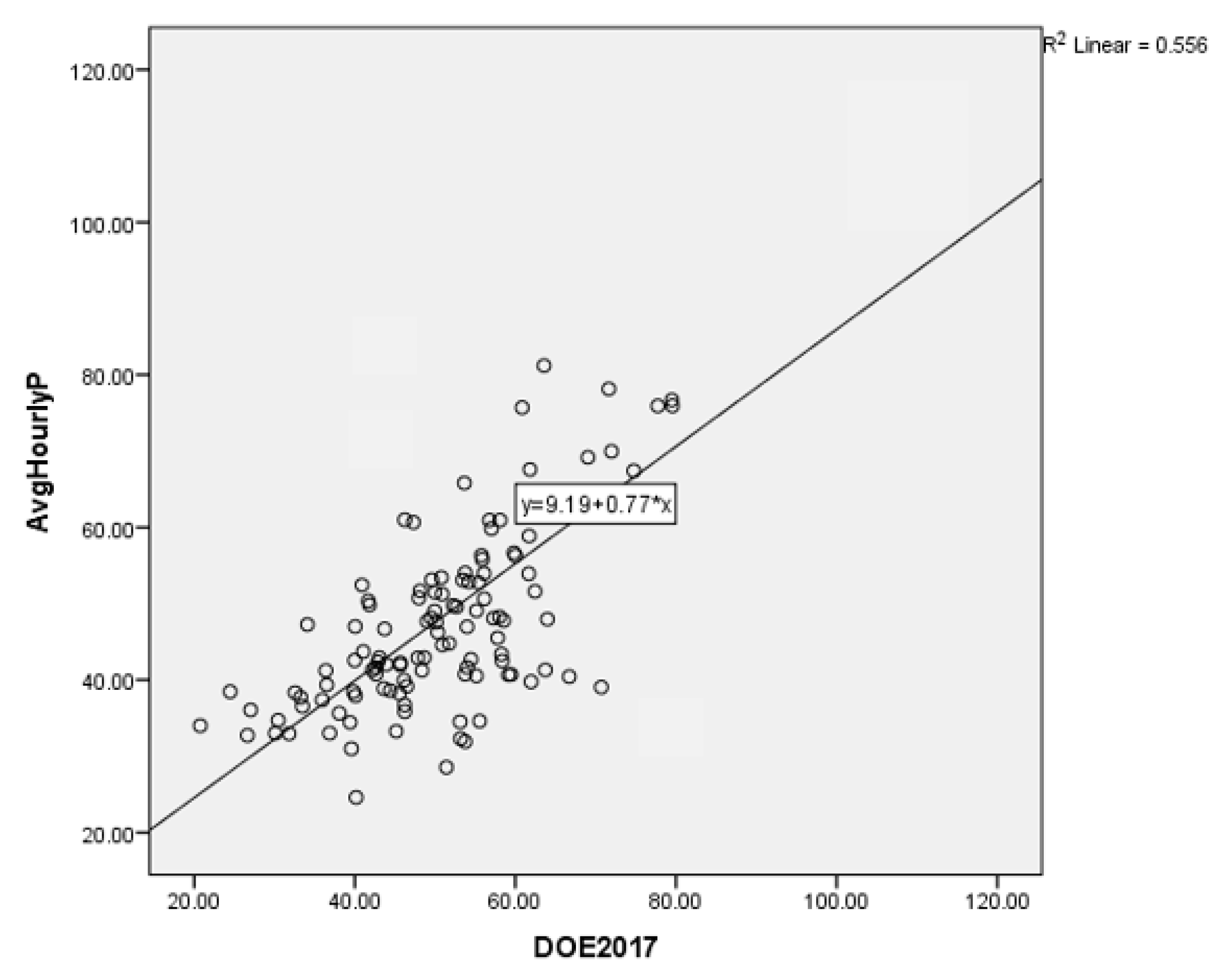 Toxics 11 00385 g018