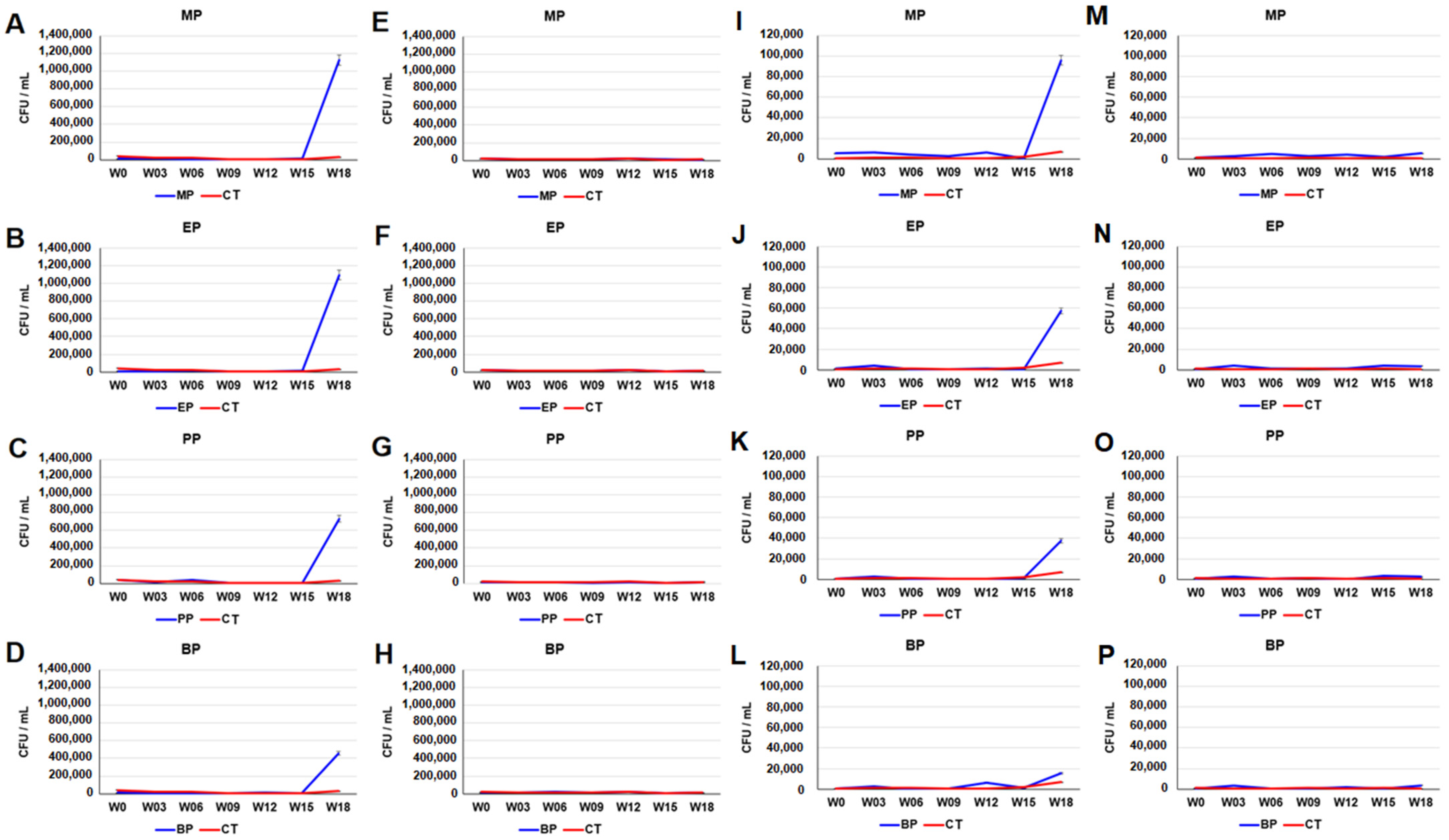 Toxics 11 00387 g001