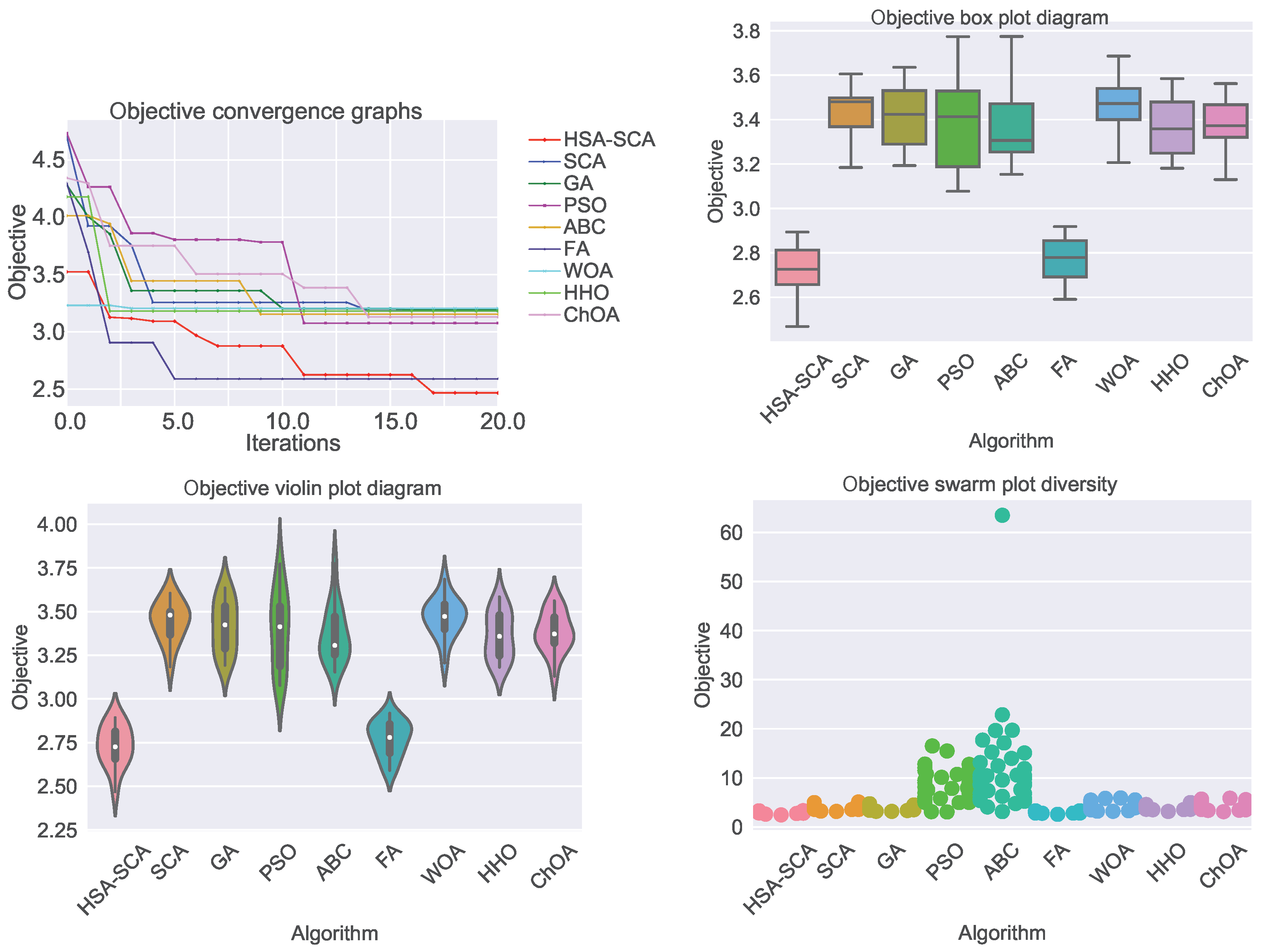 Toxics 11 00394 g002