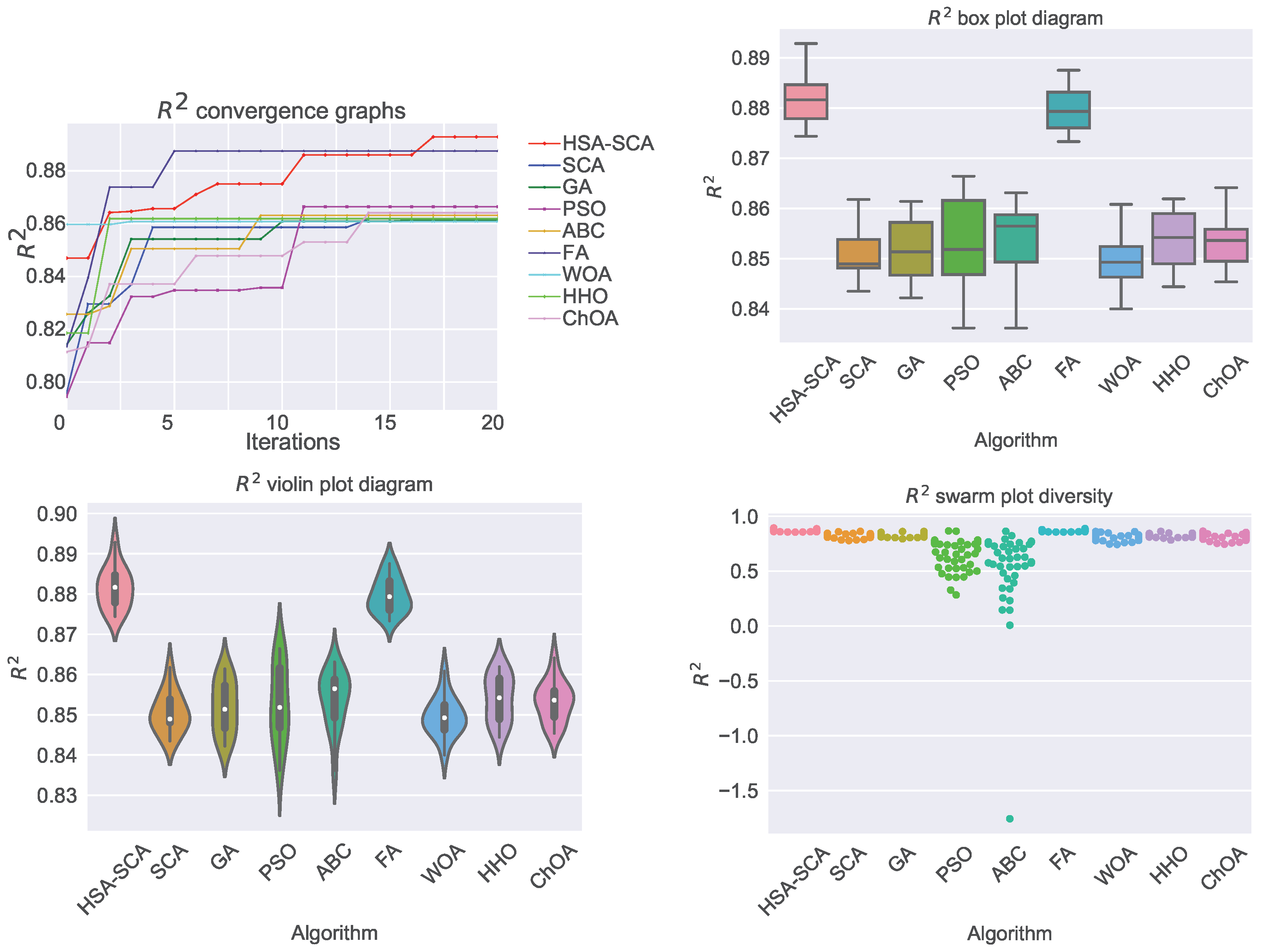 Toxics 11 00394 g003
