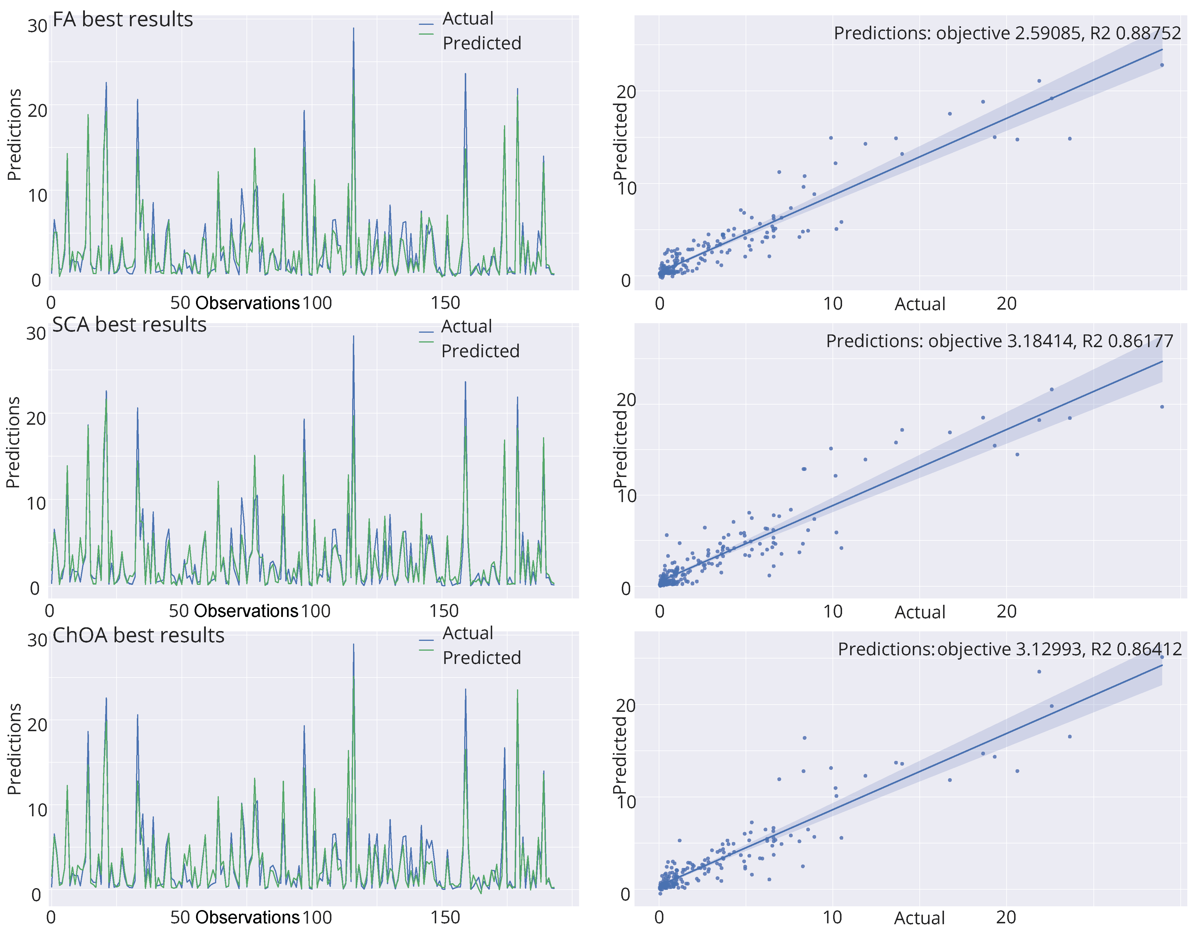 Toxics 11 00394 g006b