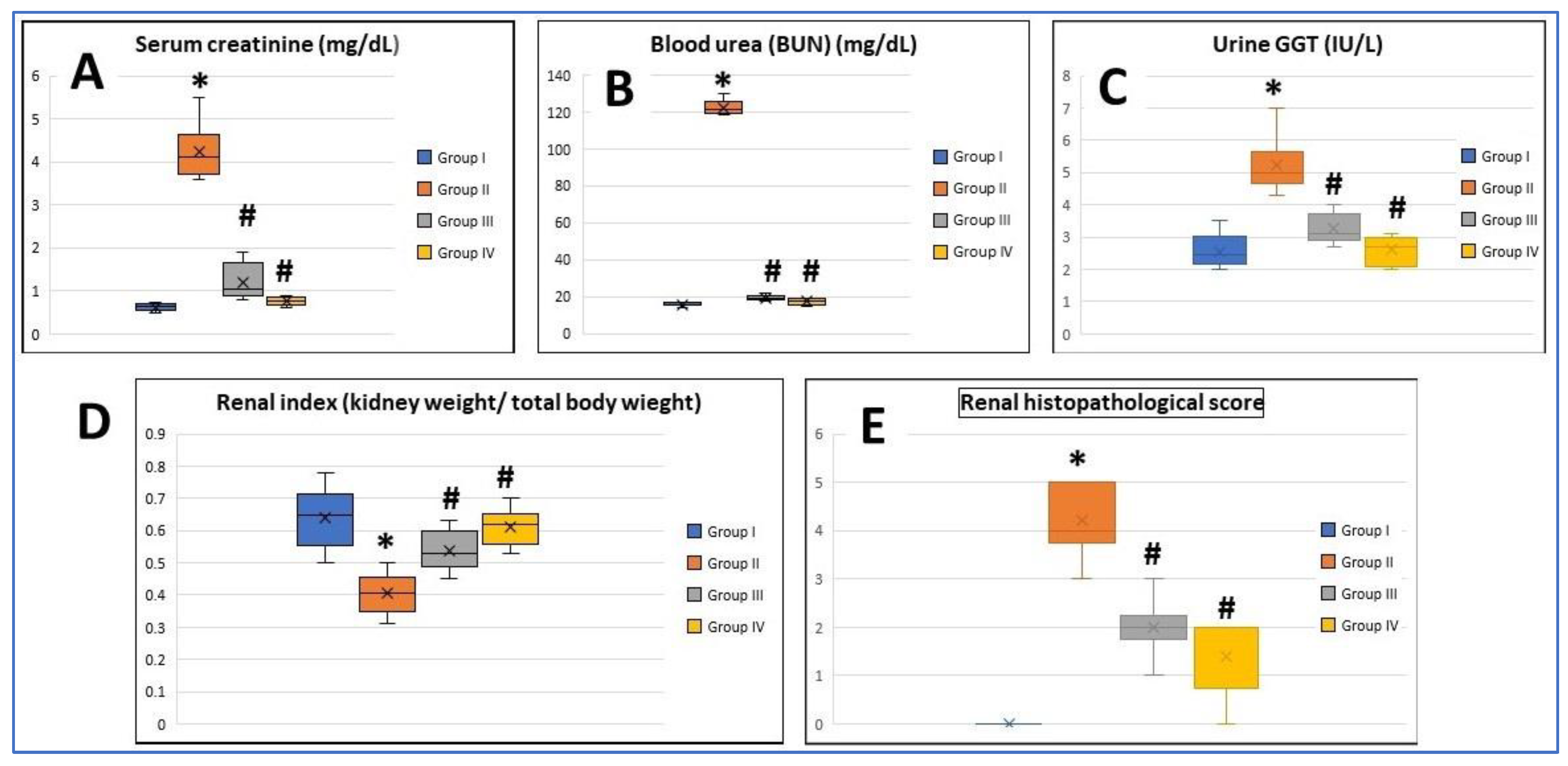 Toxics 11 00398 g001