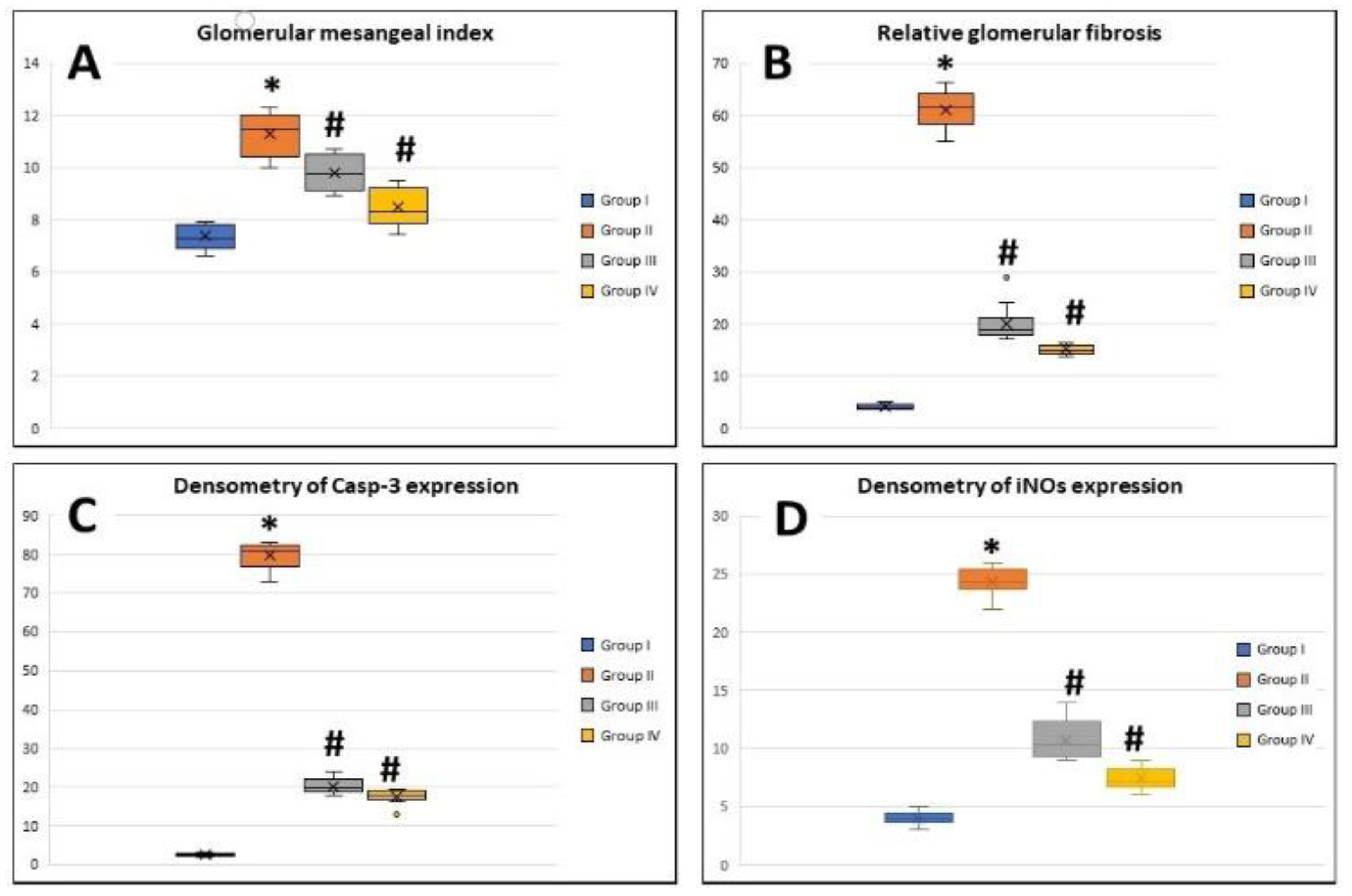 Toxics 11 00398 g008