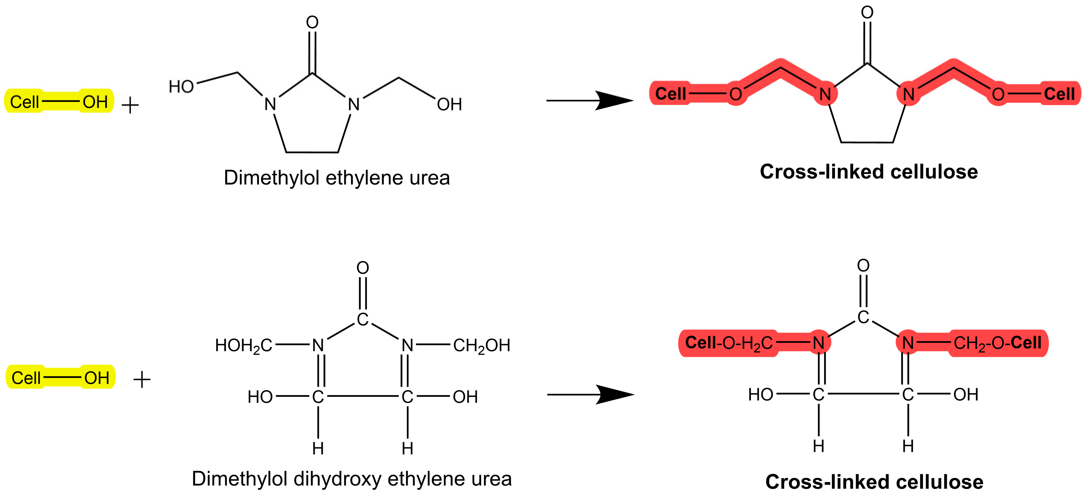 Toxics 11 00406 g010 Toxics 11 00406 g010