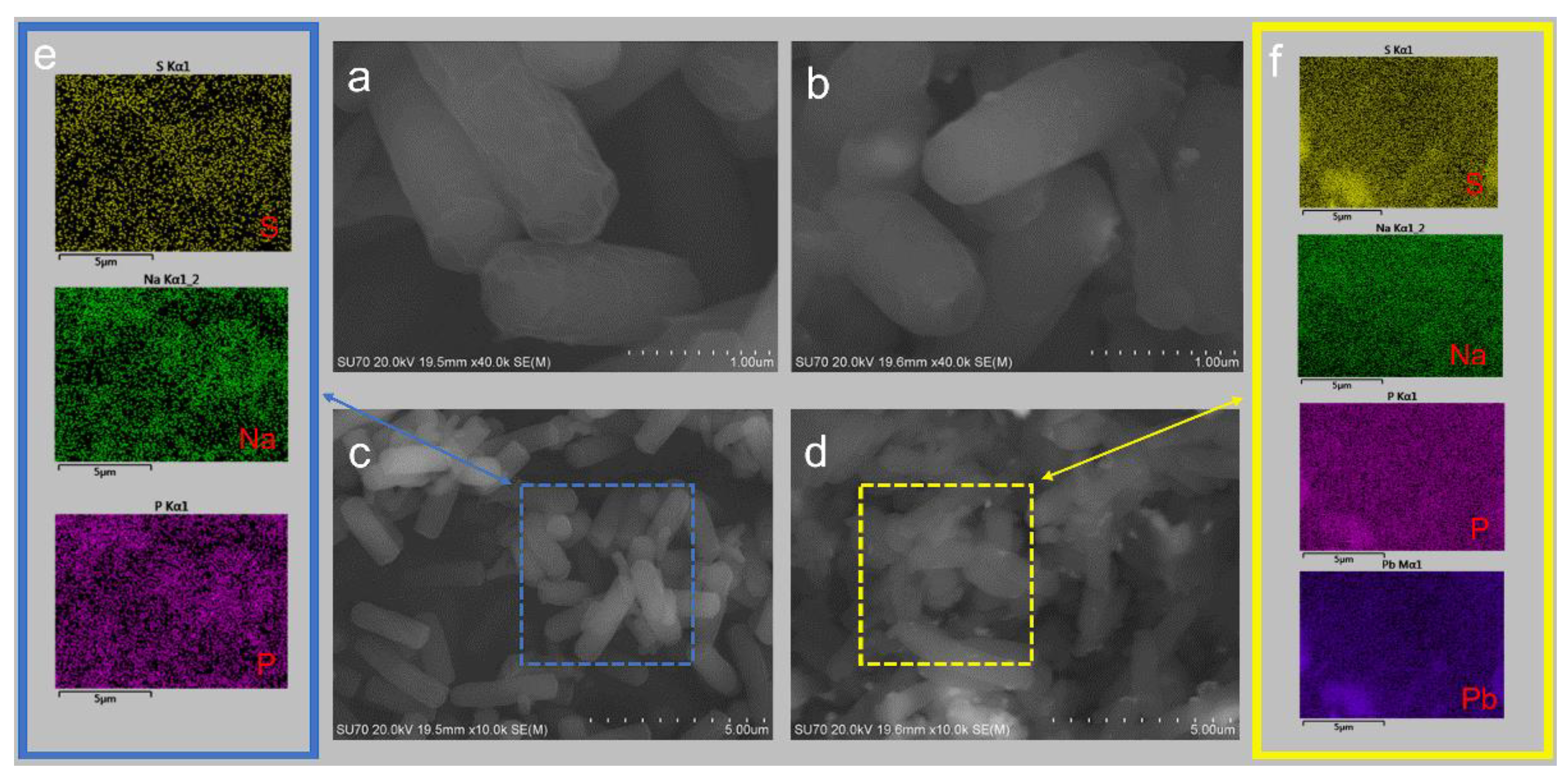 Toxics 11 00412 g003 Toxics 11 00412 g003