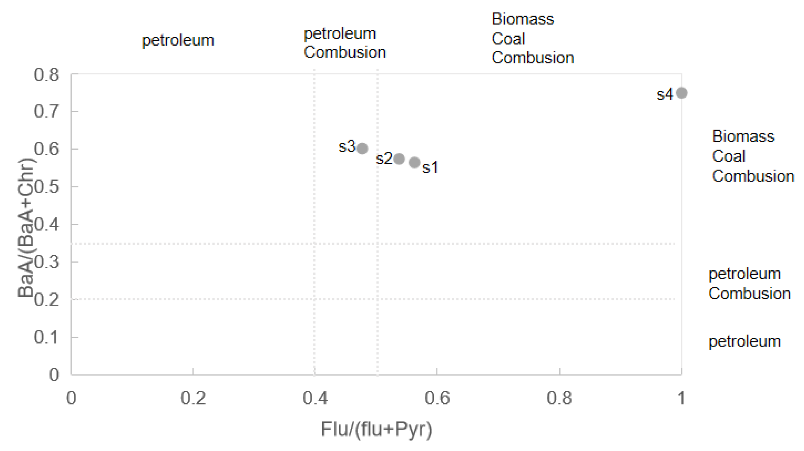 Toxics 11 00415 g003b