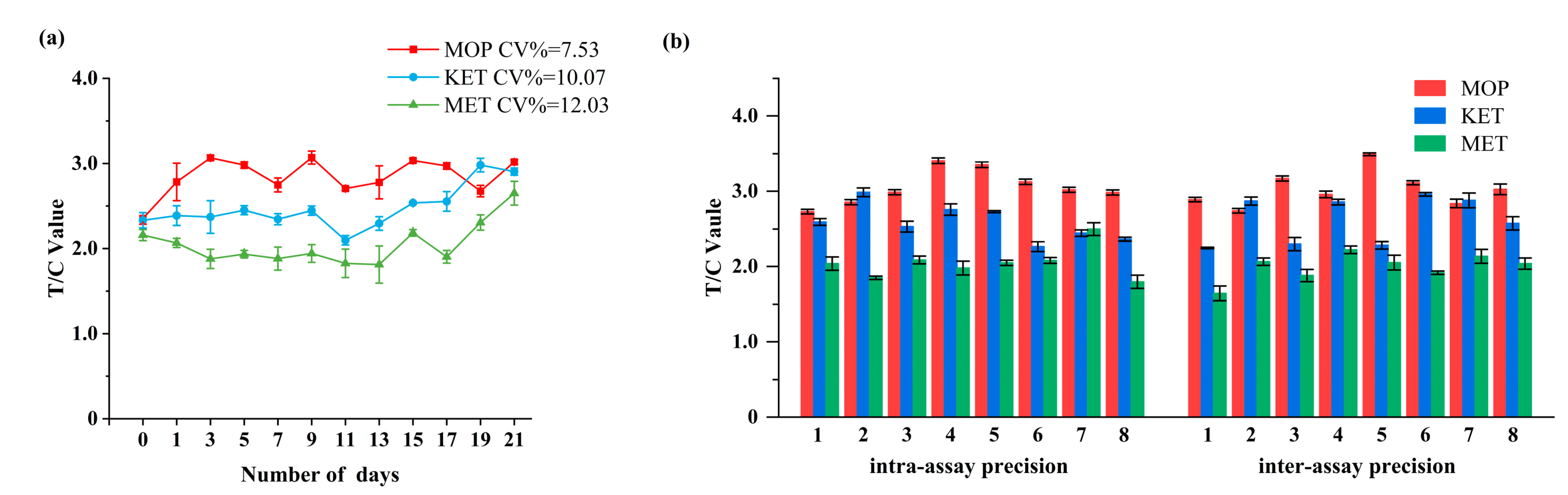 Toxics 11 00417 g004 Toxics 11 00417 g004