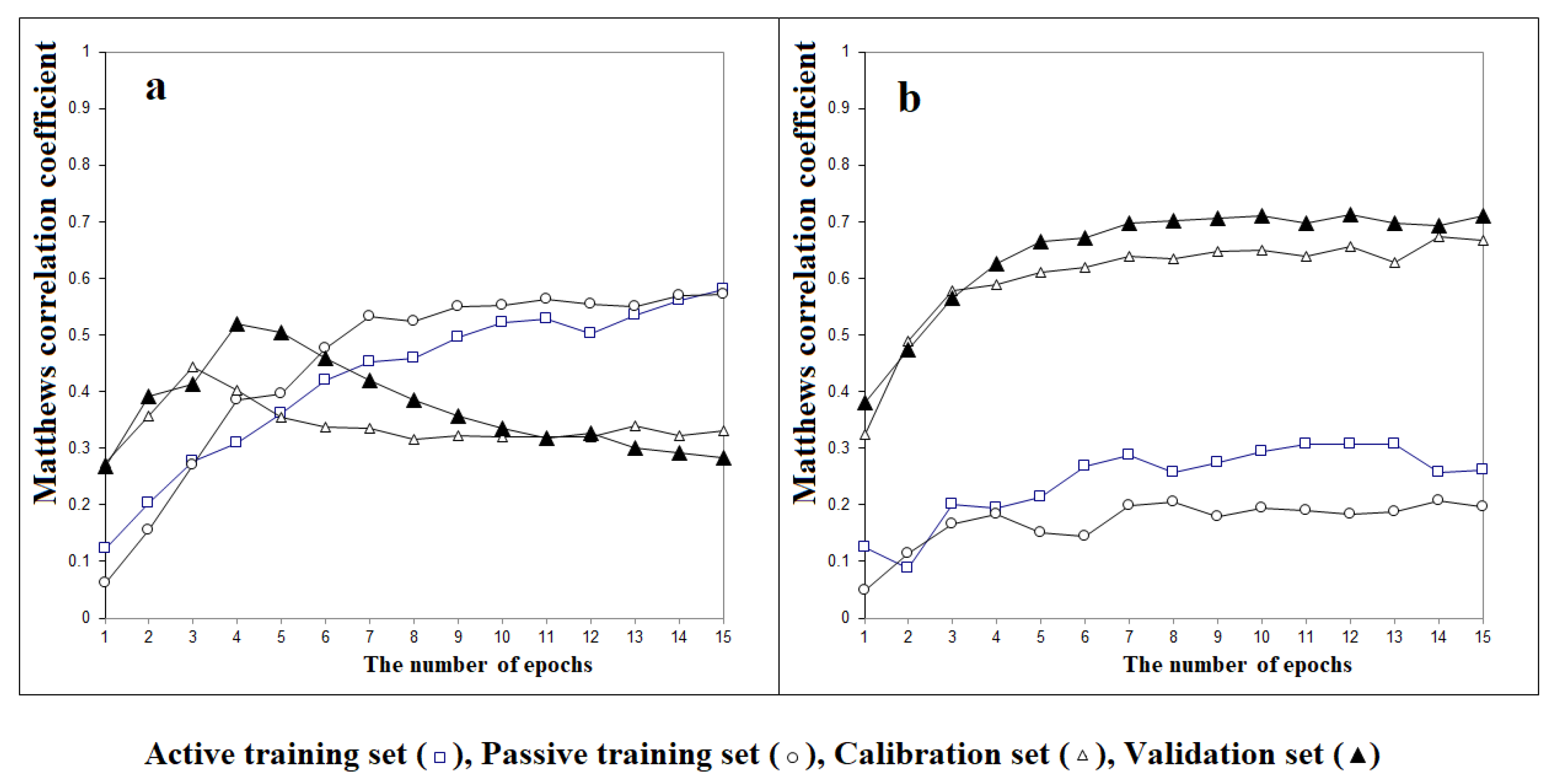 Toxics 11 00419 g001 Toxics 11 00419 g001