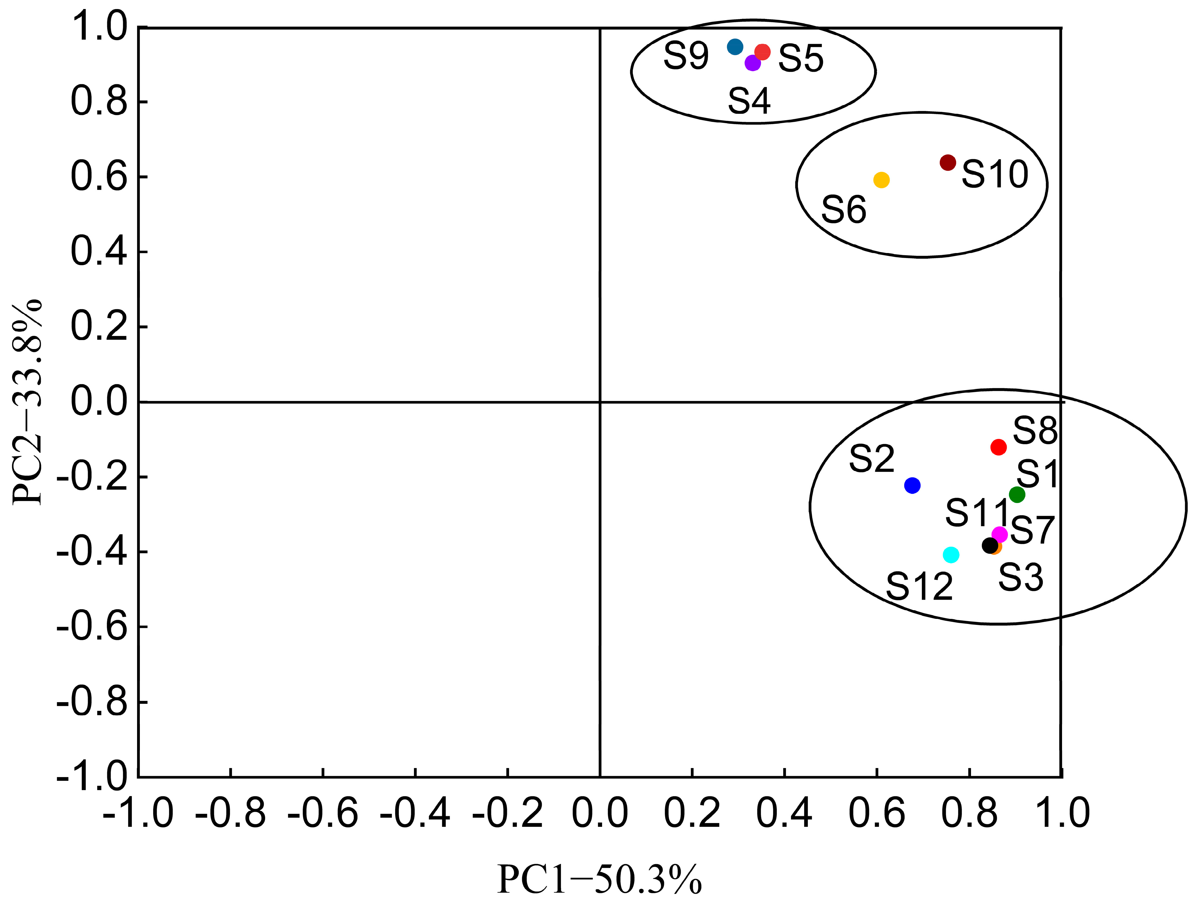 Toxics 11 00421 g005 Toxics 11 00421 g005