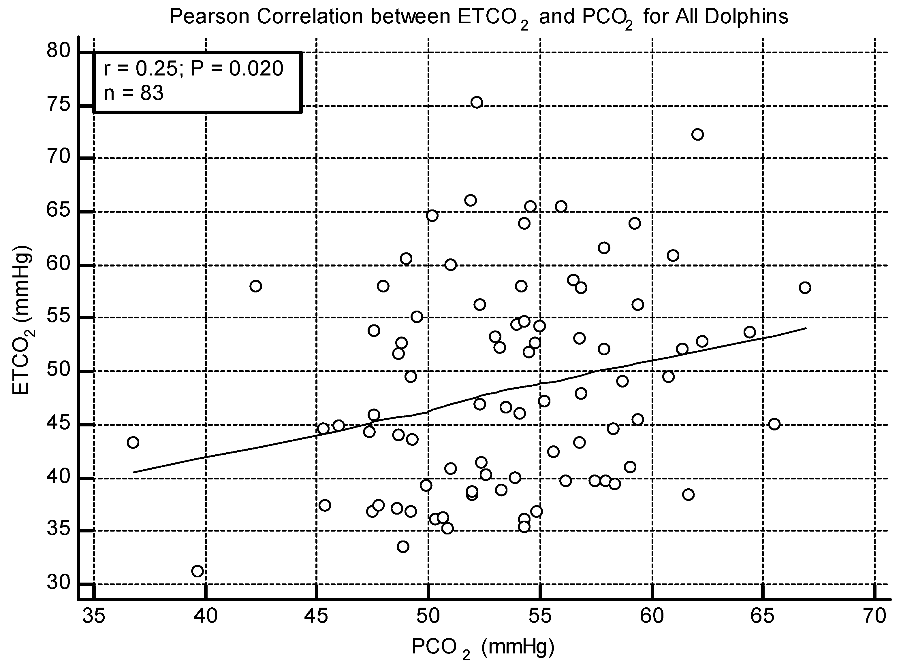 Toxics 11 00423 g002 Toxics 11 00423 g002