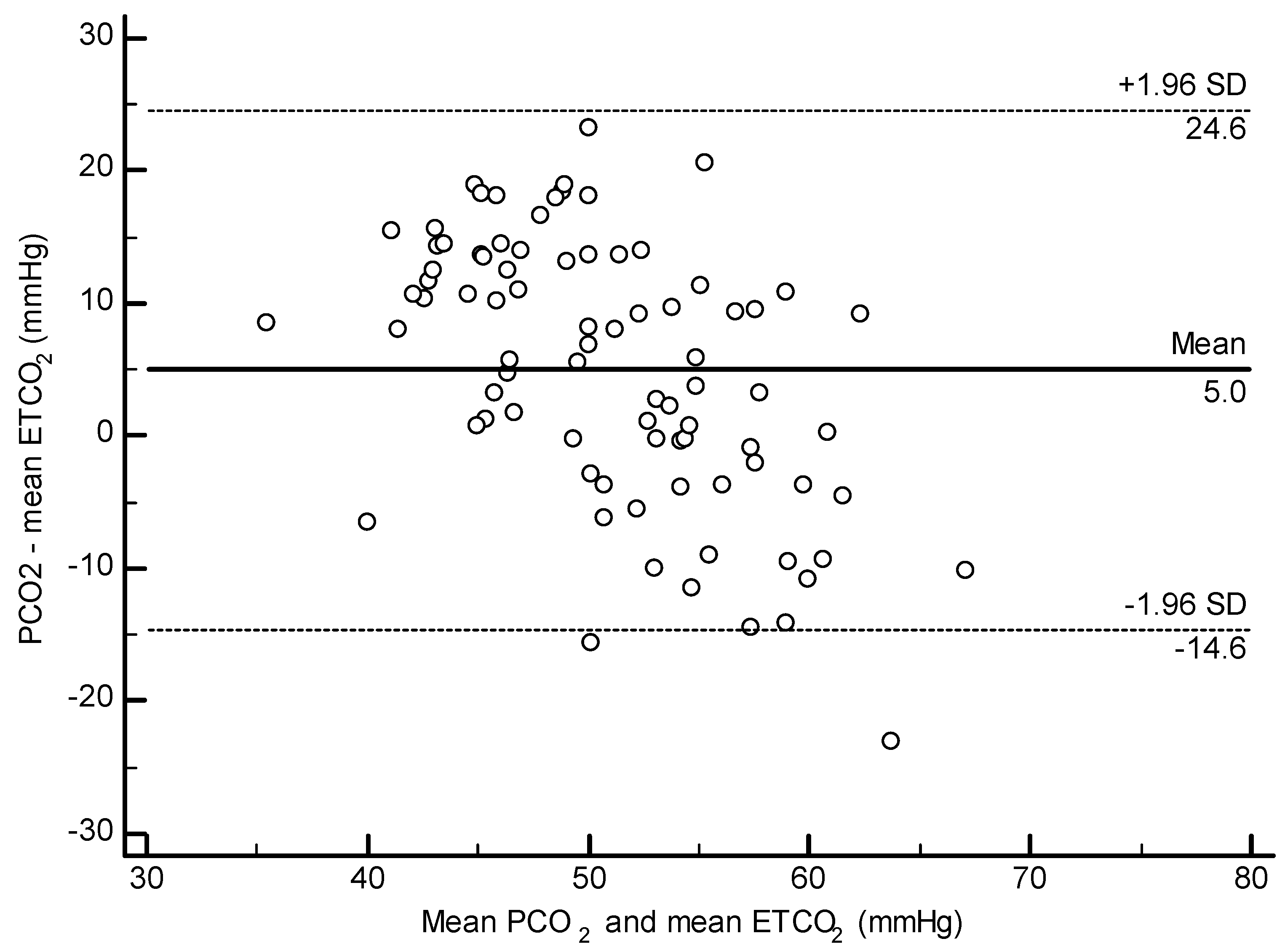 Toxics 11 00423 g003 Toxics 11 00423 g003