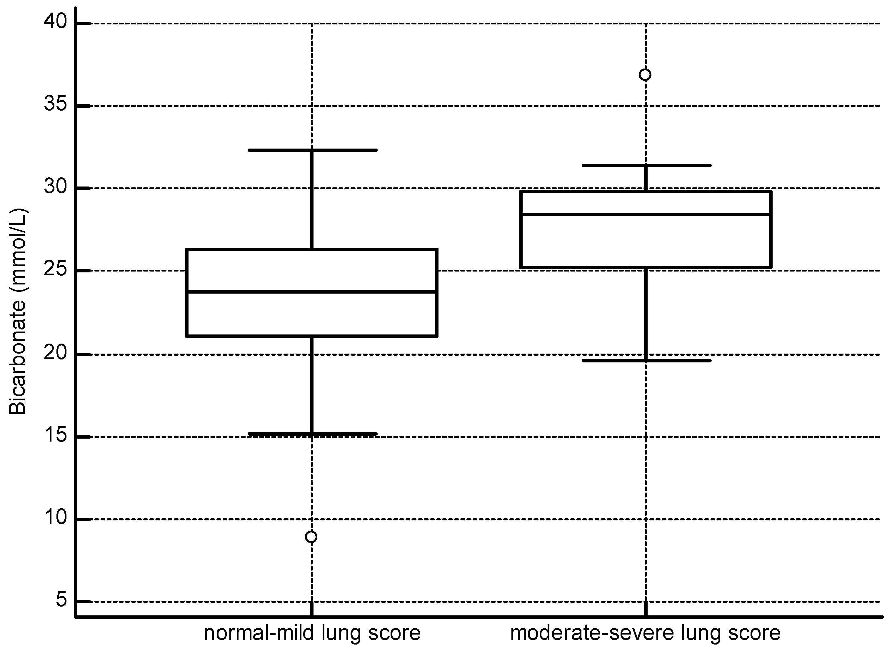 Toxics 11 00423 g004 Toxics 11 00423 g004
