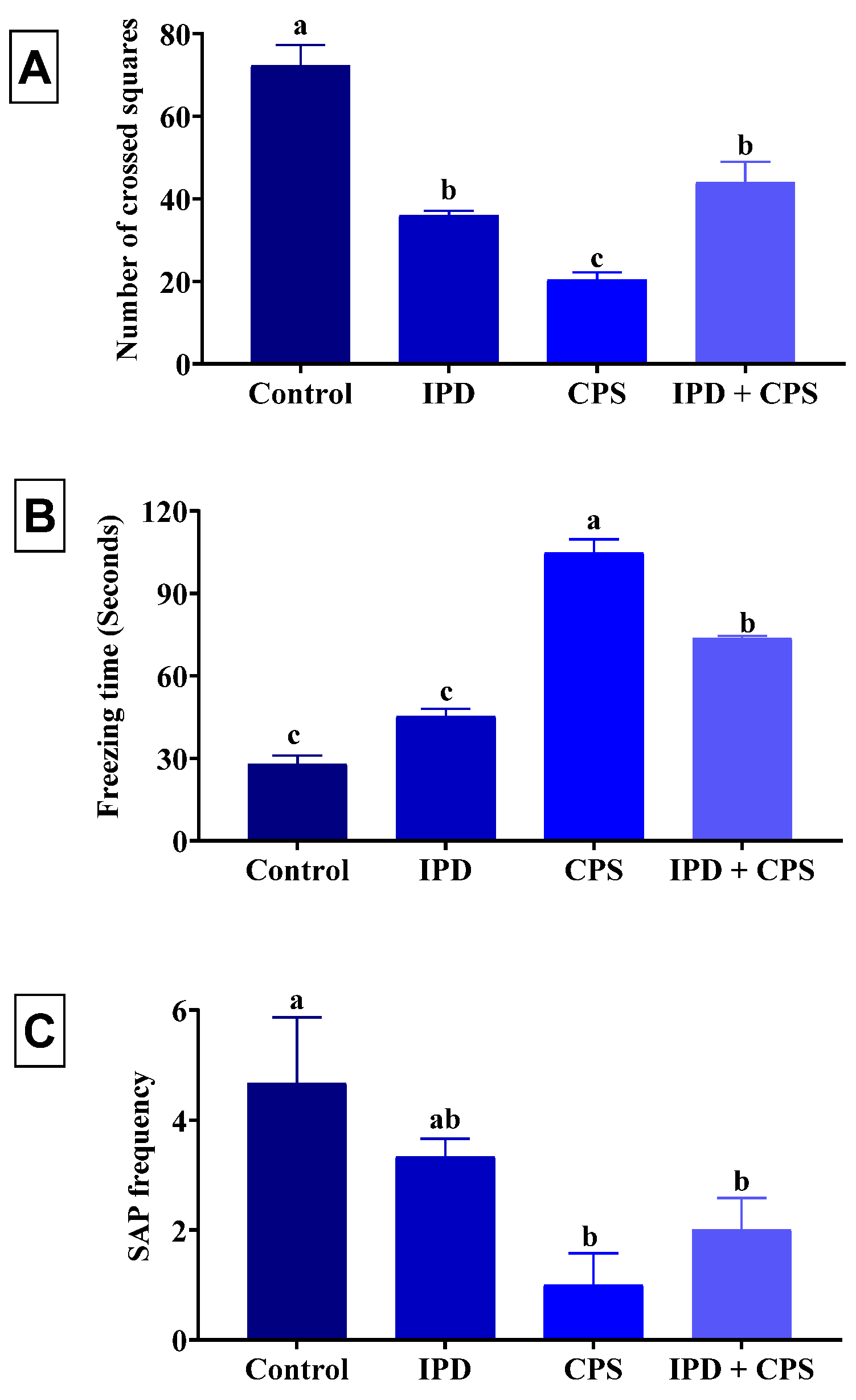 Toxics 11 00431 g001