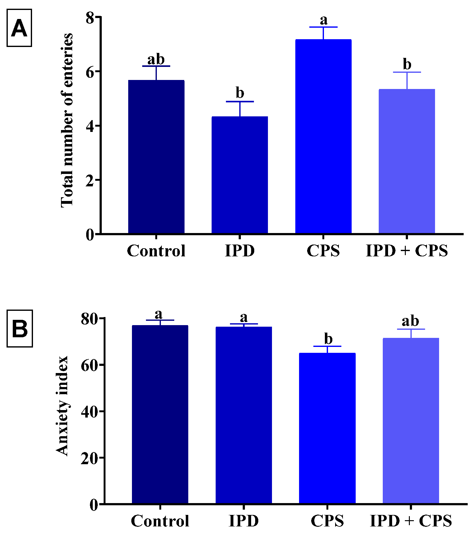 Toxics 11 00431 g004