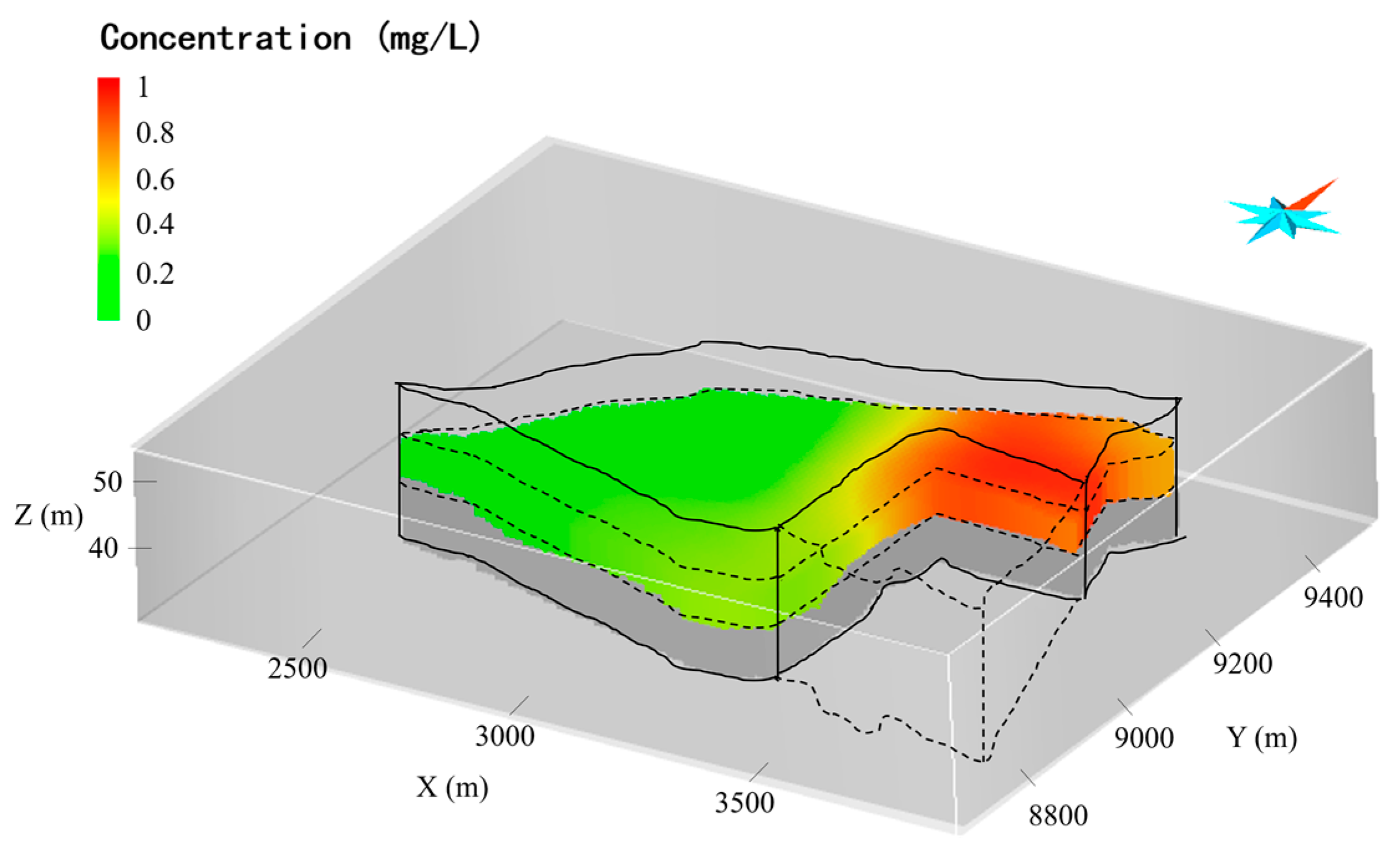 Toxics 11 00438 g006 Toxics 11 00438 g006
