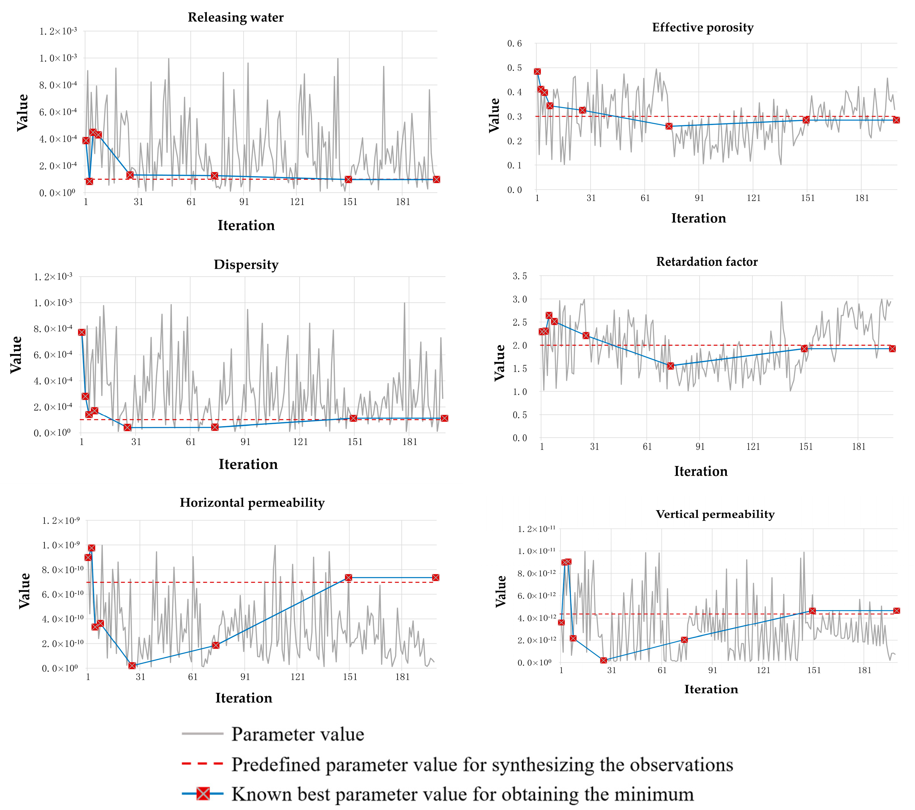 Toxics 11 00438 g010 Toxics 11 00438 g010