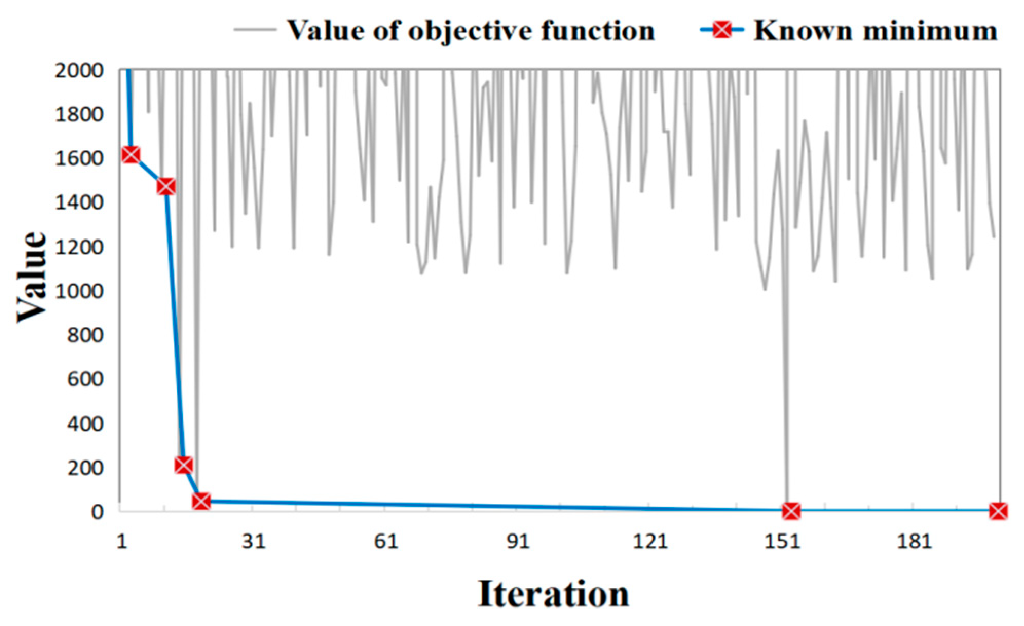 Toxics 11 00438 g015 Toxics 11 00438 g015
